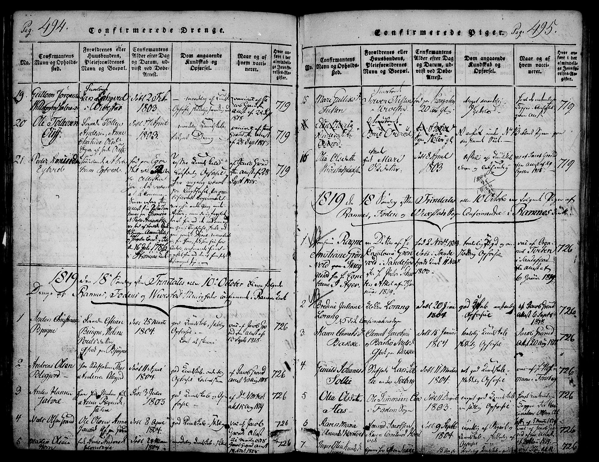 Ramnes kirkebøker, AV/SAKO-A-314/F/Fa/L0004: Parish register (official) no. I 4, 1813-1840, p. 494-495