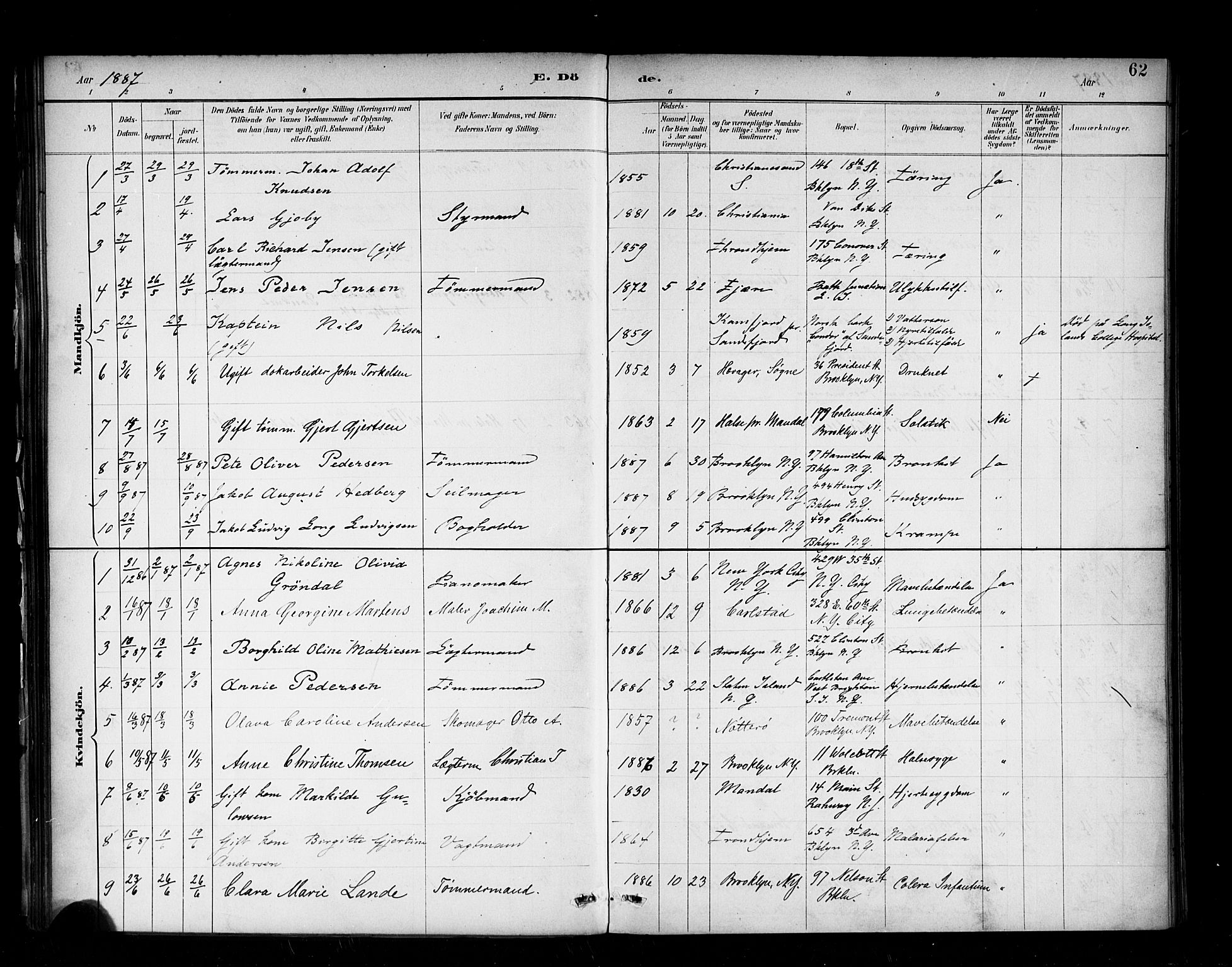Den norske sjømannsmisjon i utlandet/New York, SAB/SAB/PA-0110/H/Ha/L0002: Parish register (official) no. A 2, 1886-1888, p. 62