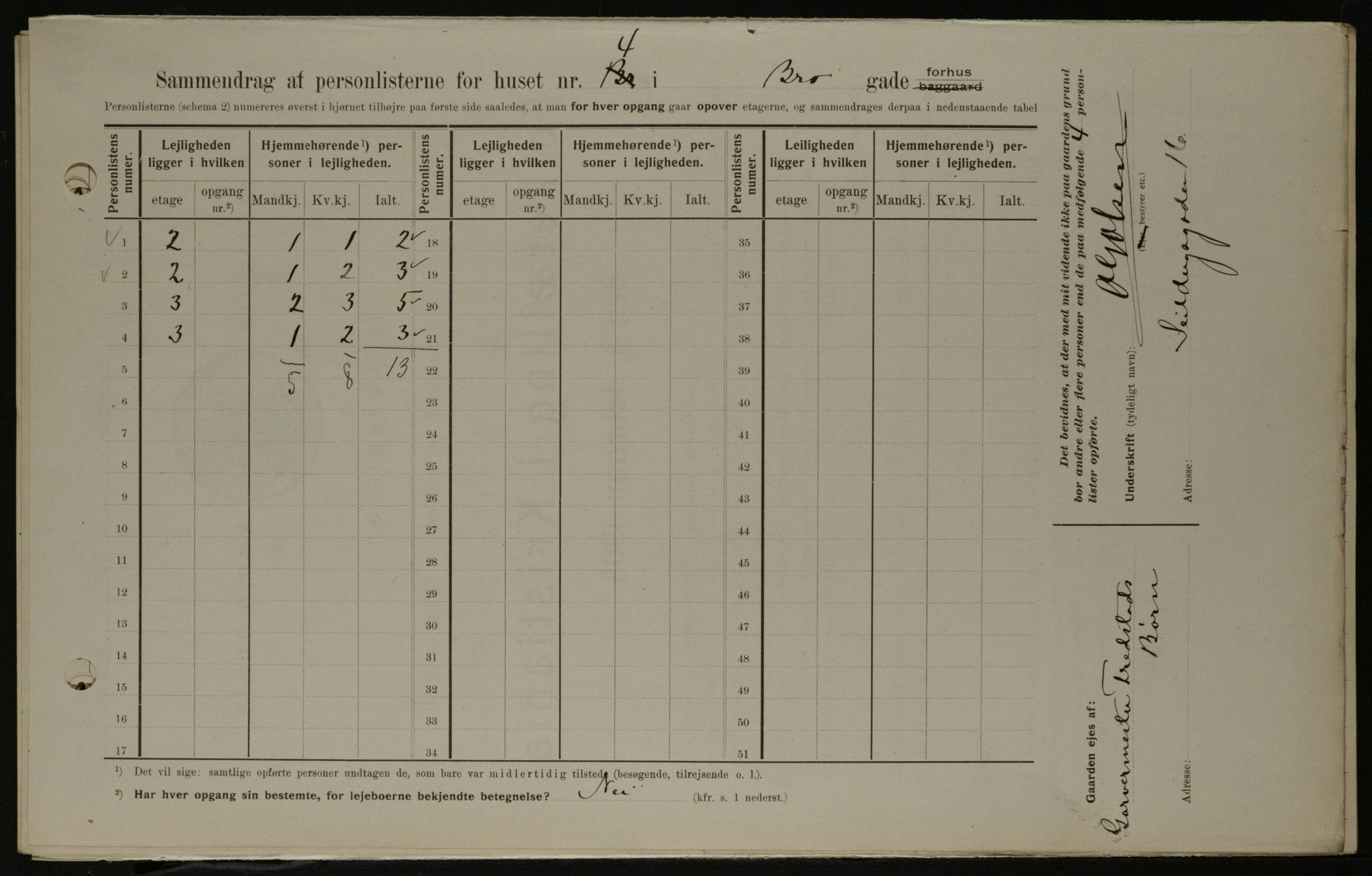 OBA, Municipal Census 1908 for Kristiania, 1908, p. 9276