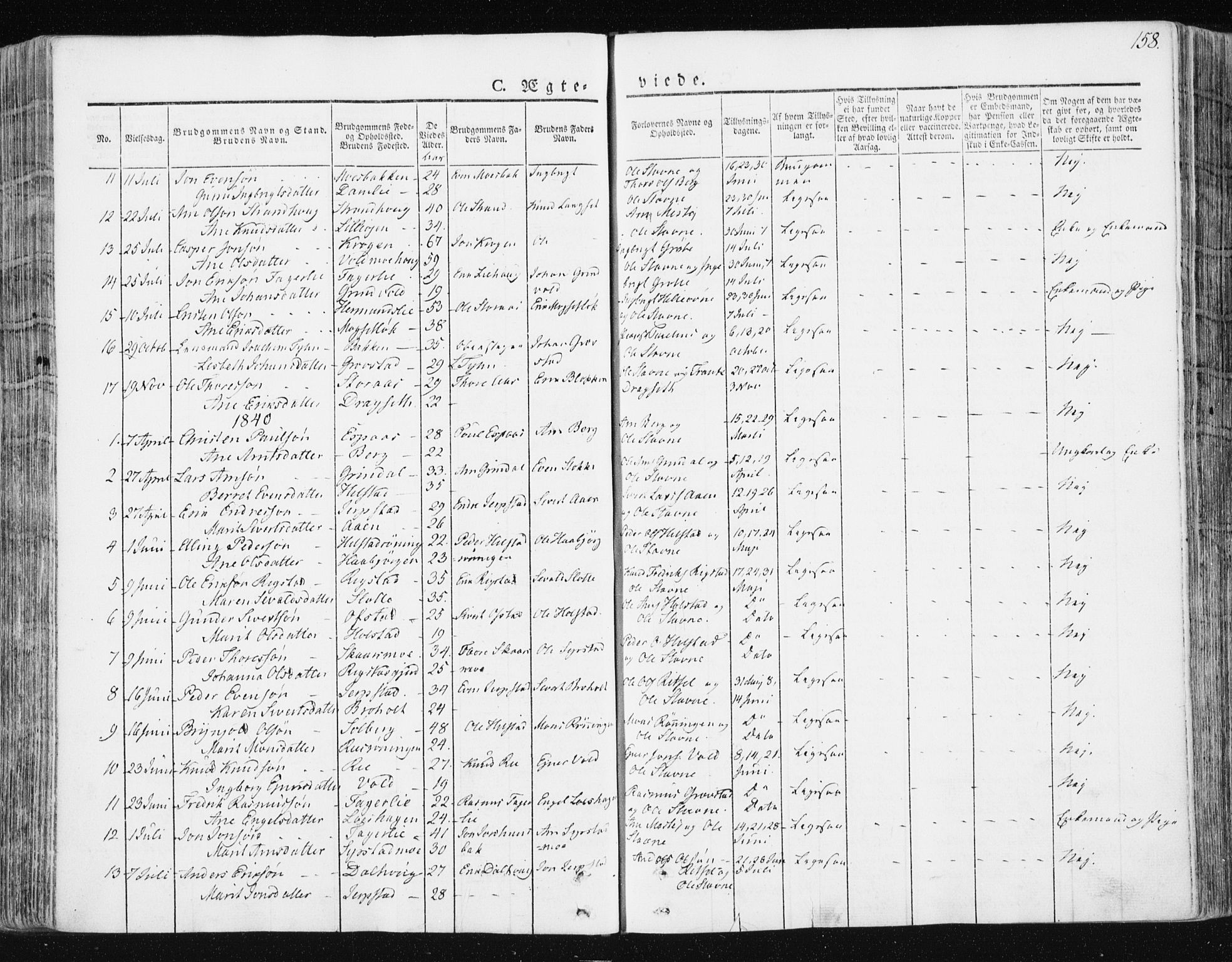 Ministerialprotokoller, klokkerbøker og fødselsregistre - Sør-Trøndelag, SAT/A-1456/672/L0855: Parish register (official) no. 672A07, 1829-1860, p. 158