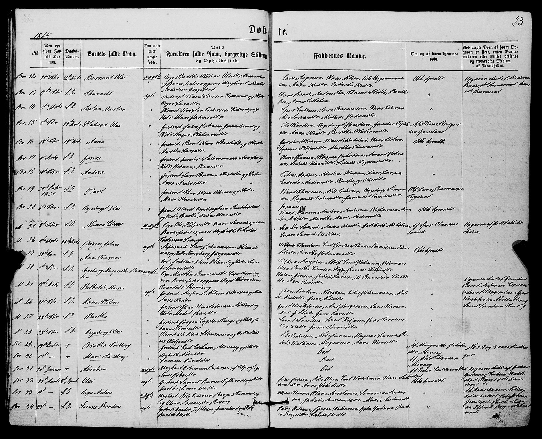 Finnås sokneprestembete, SAB/A-99925/H/Ha/Haa/Haaa/L0008: Parish register (official) no. A 8, 1863-1872, p. 23