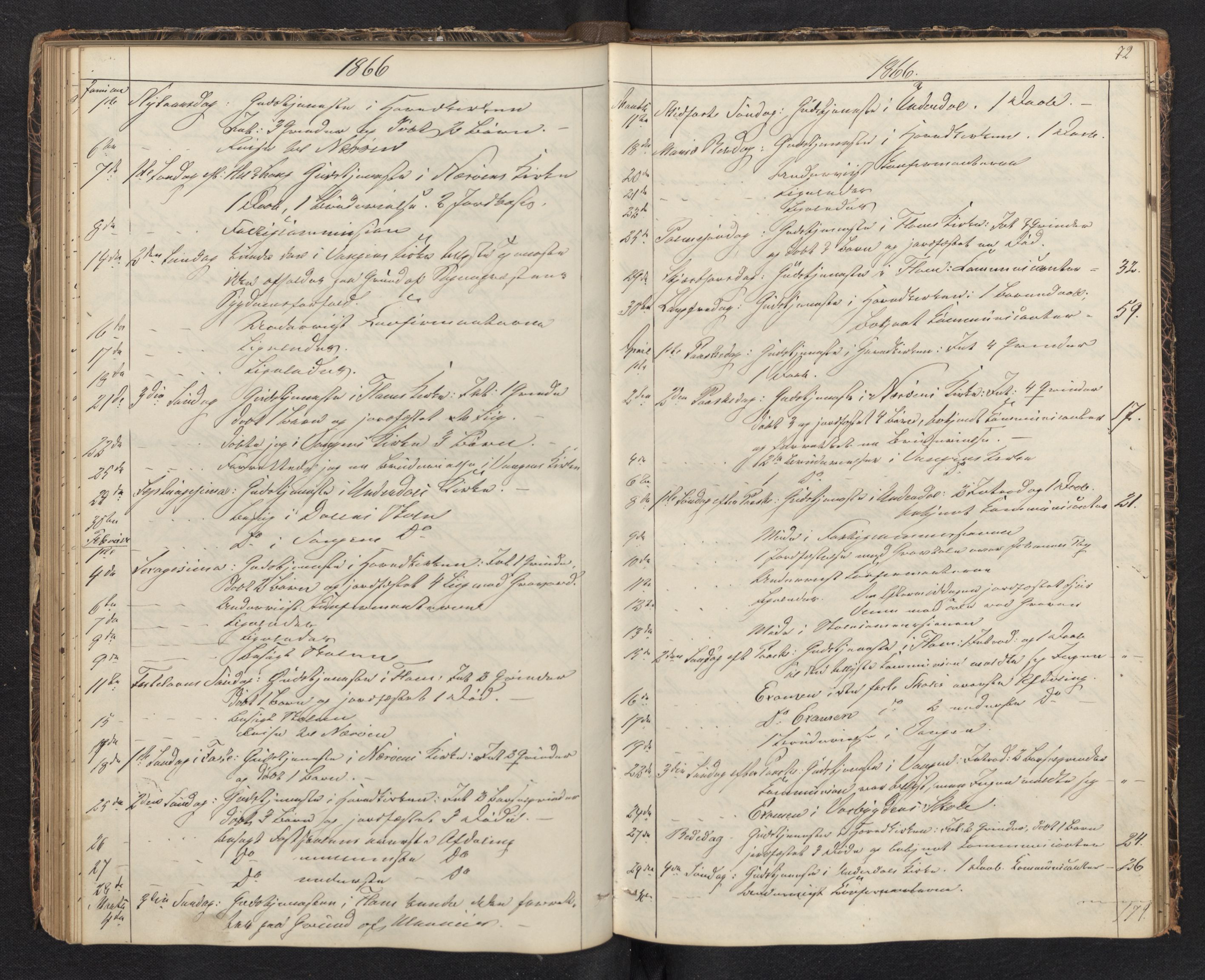 Aurland sokneprestembete, SAB/A-99937/H/Ha/Haf: Diary records no. F 0, 1844-1876, p. 71b-72a