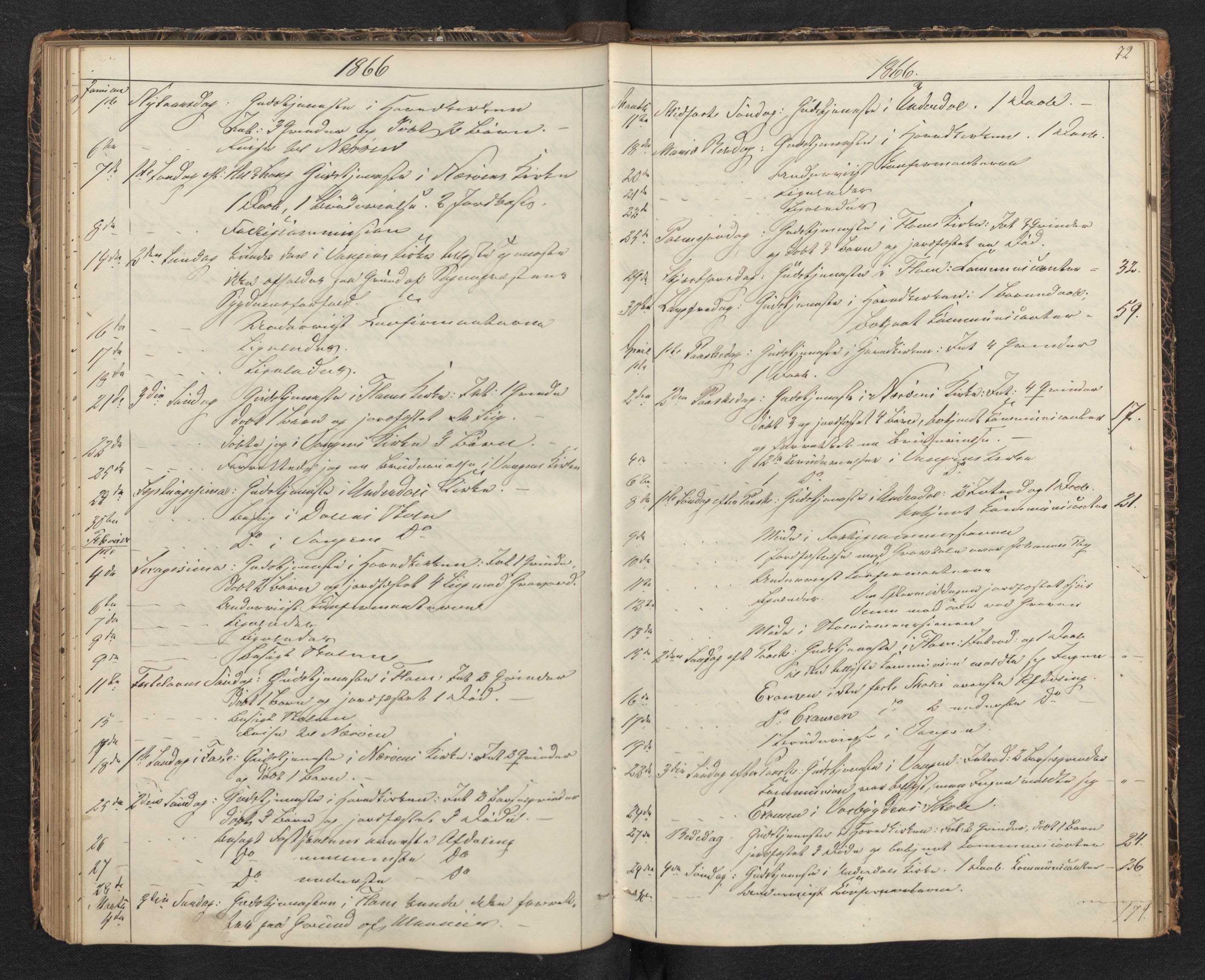 Aurland sokneprestembete, AV/SAB-A-99937/H/Ha/Haf: Diary records no. F 0, 1844-1876, p. 71b-72a