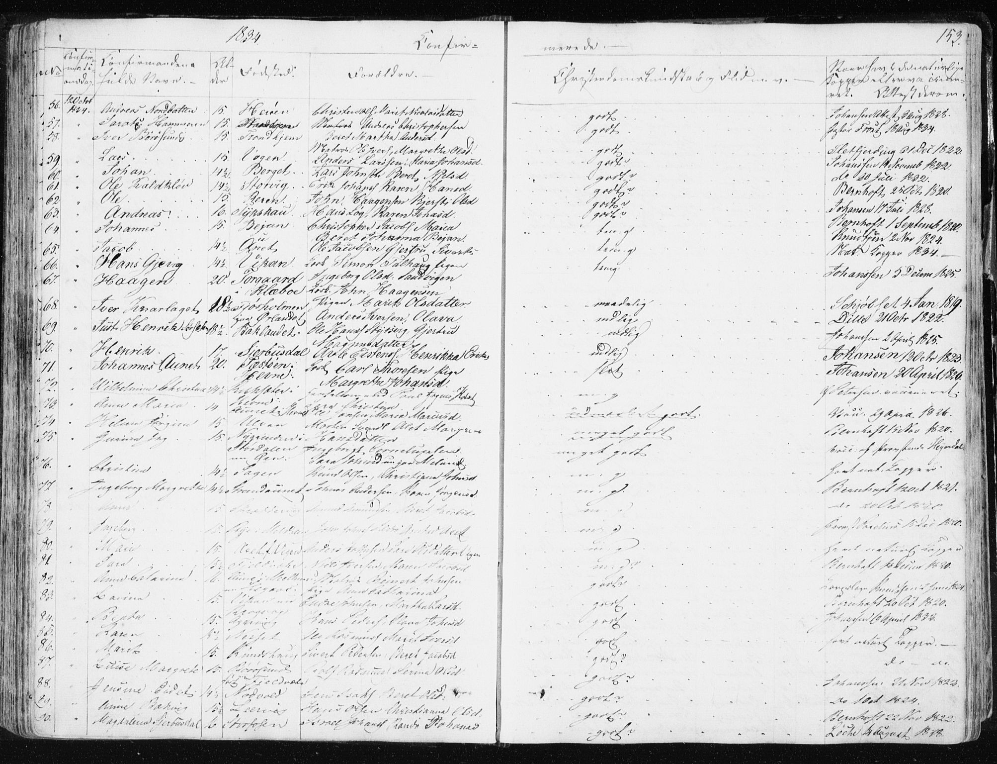 Ministerialprotokoller, klokkerbøker og fødselsregistre - Sør-Trøndelag, SAT/A-1456/634/L0528: Parish register (official) no. 634A04, 1827-1842, p. 153