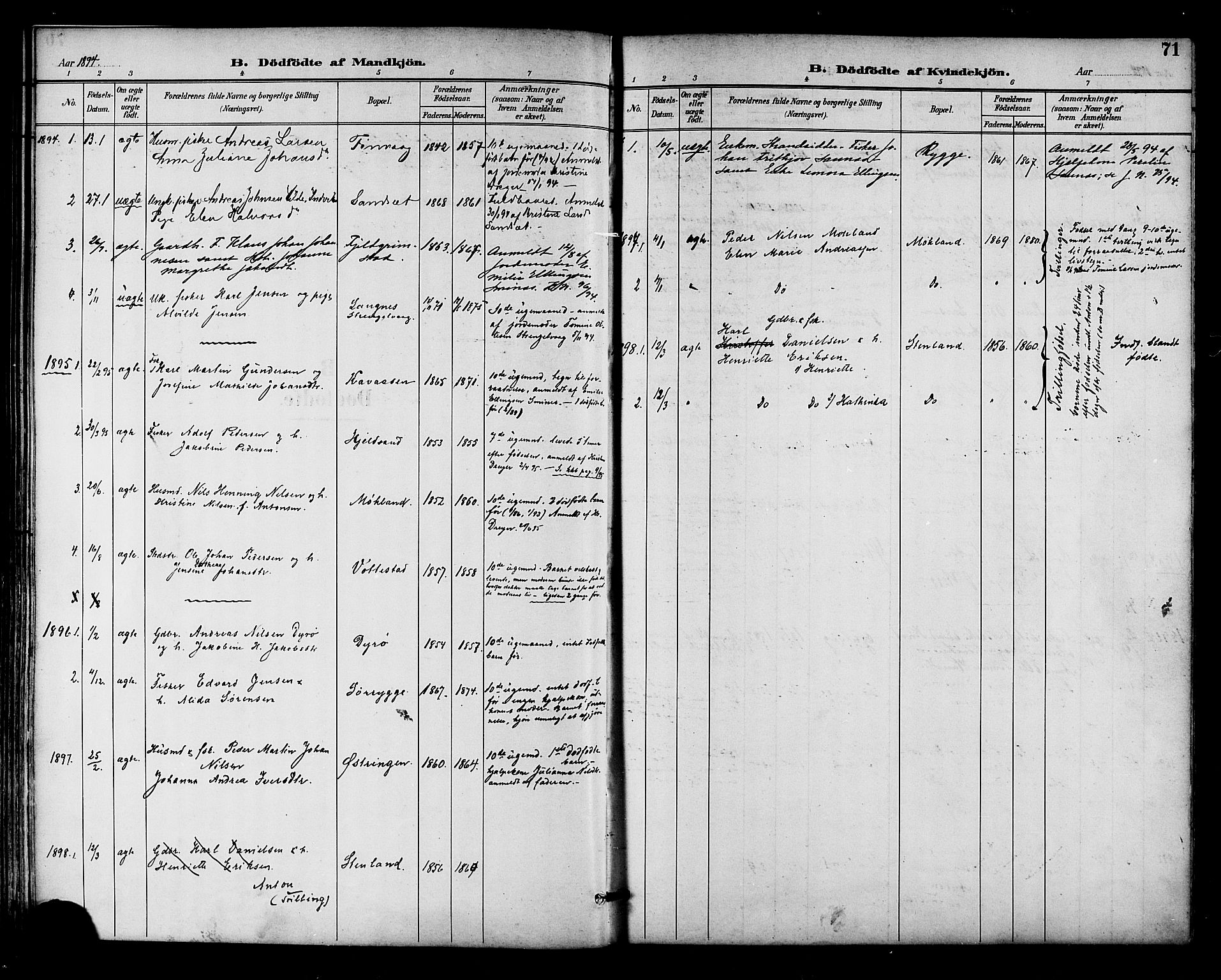 Ministerialprotokoller, klokkerbøker og fødselsregistre - Nordland, AV/SAT-A-1459/893/L1338: Parish register (official) no. 893A10, 1894-1903, p. 71