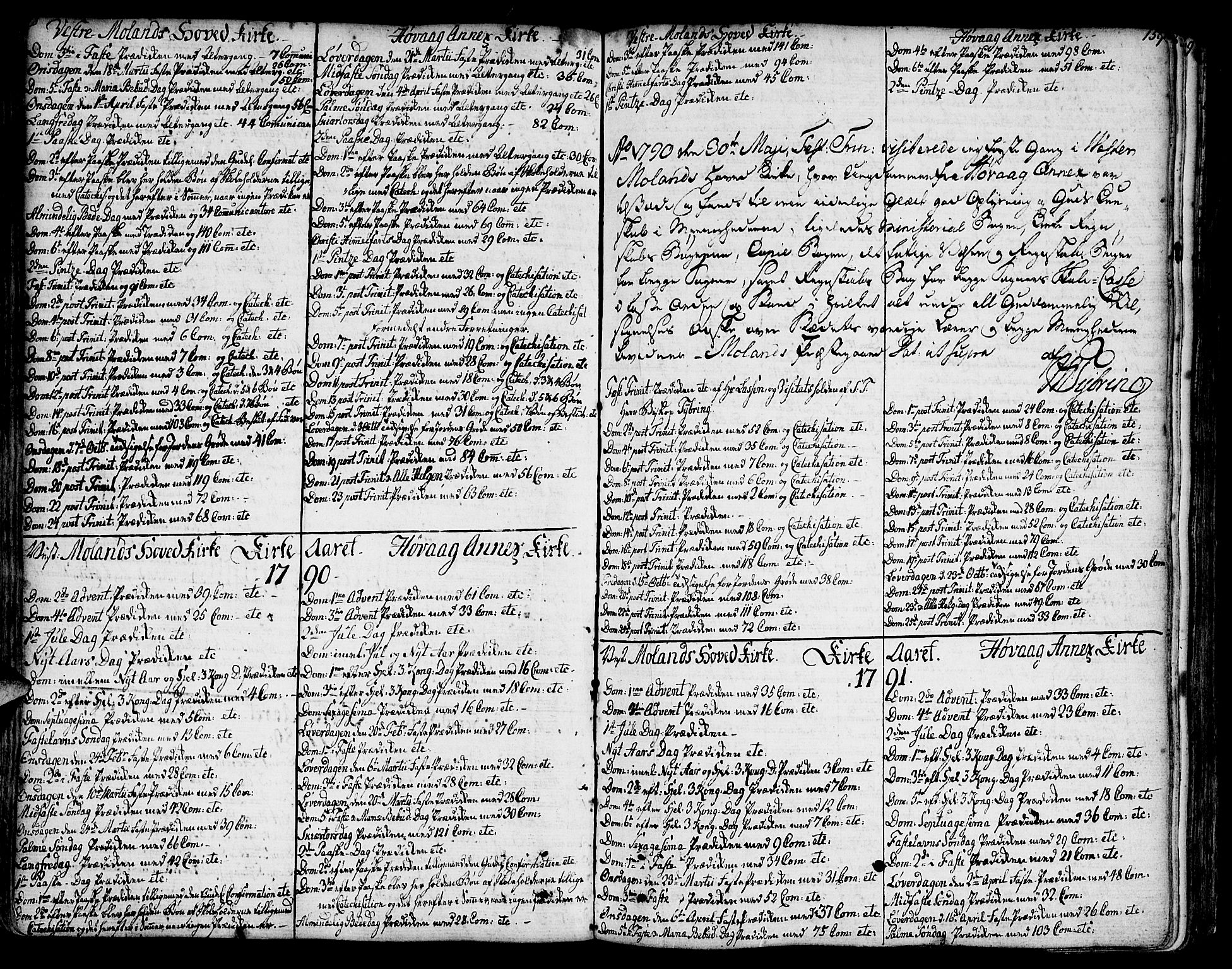 Vestre Moland sokneprestkontor, SAK/1111-0046/F/Fa/Fab/L0002: Parish register (official) no. A 2, 1760-1816, p. 159