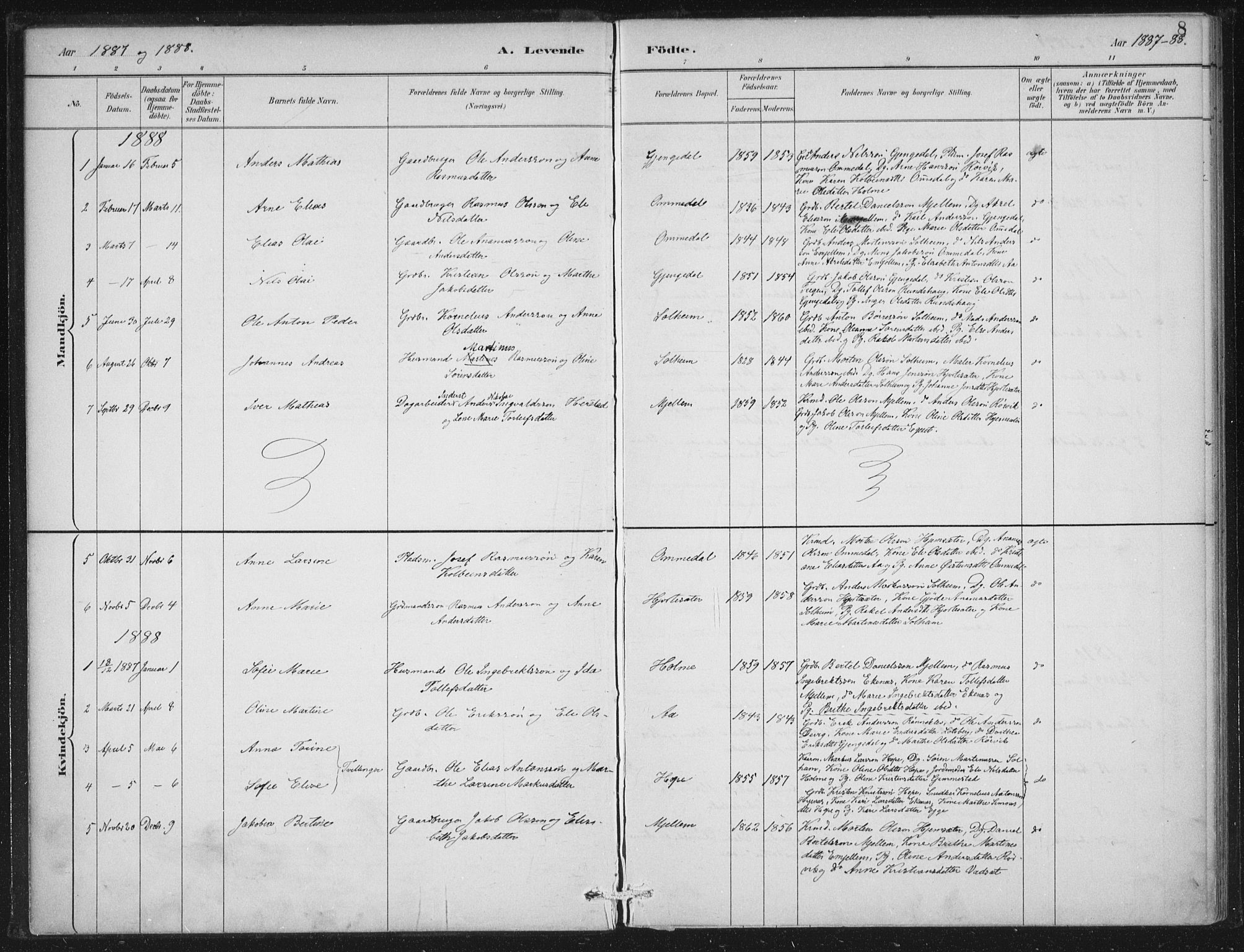Gloppen sokneprestembete, SAB/A-80101/H/Haa/Haae/L0001: Parish register (official) no. E  1, 1885-1904, p. 8