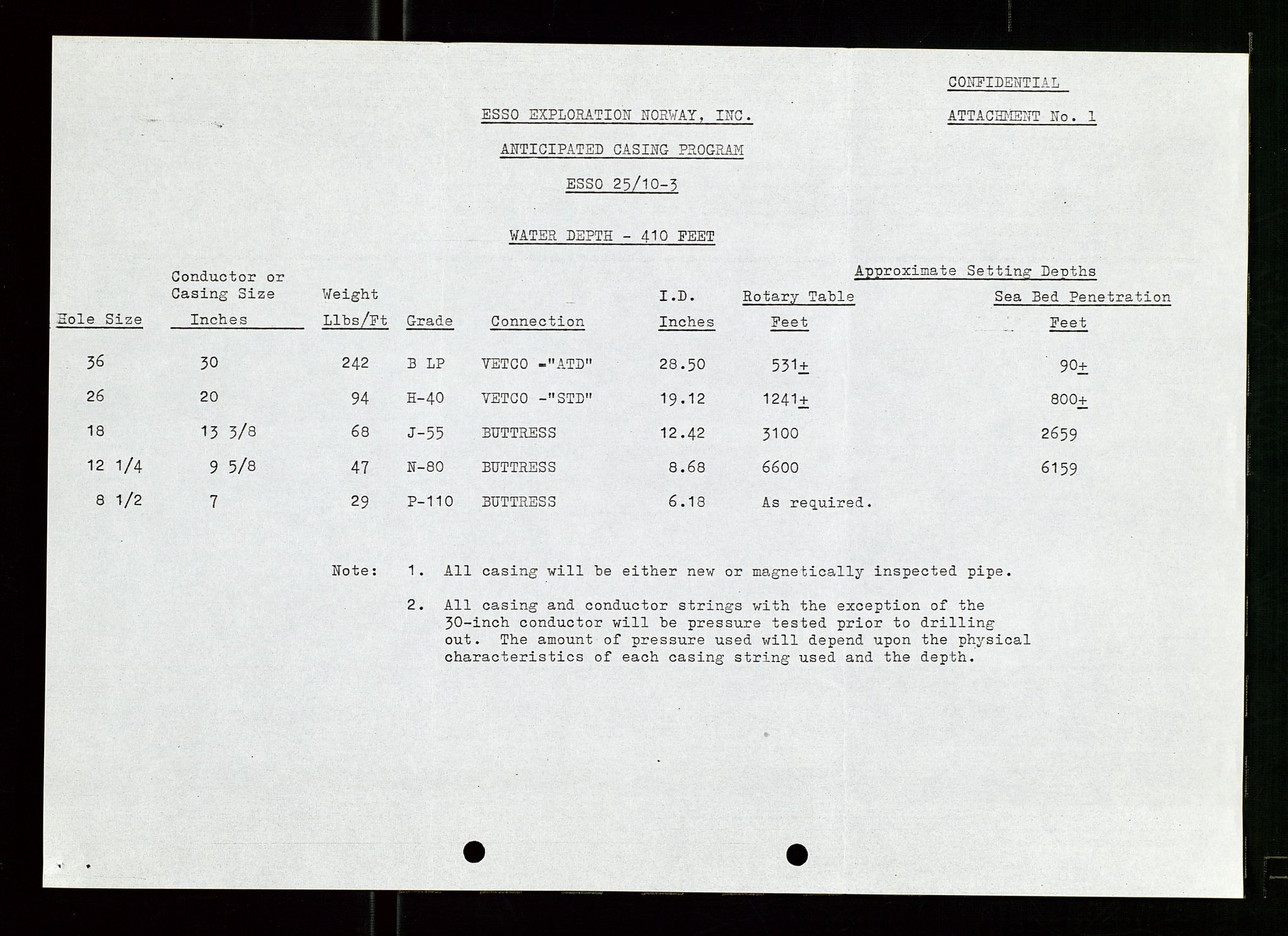 Pa 1512 - Esso Exploration and Production Norway Inc., AV/SAST-A-101917/E/Ea/L0026: Sak og korrespondanse, 1966-1974, p. 95