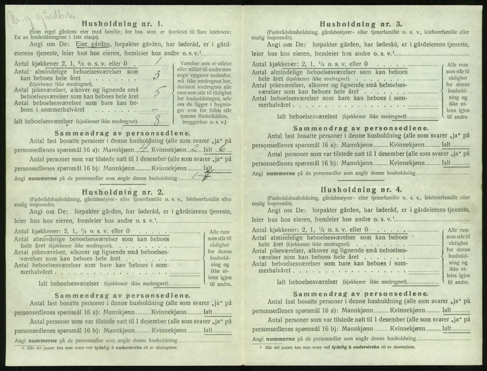 SAT, 1920 census for Eid, 1920, p. 106