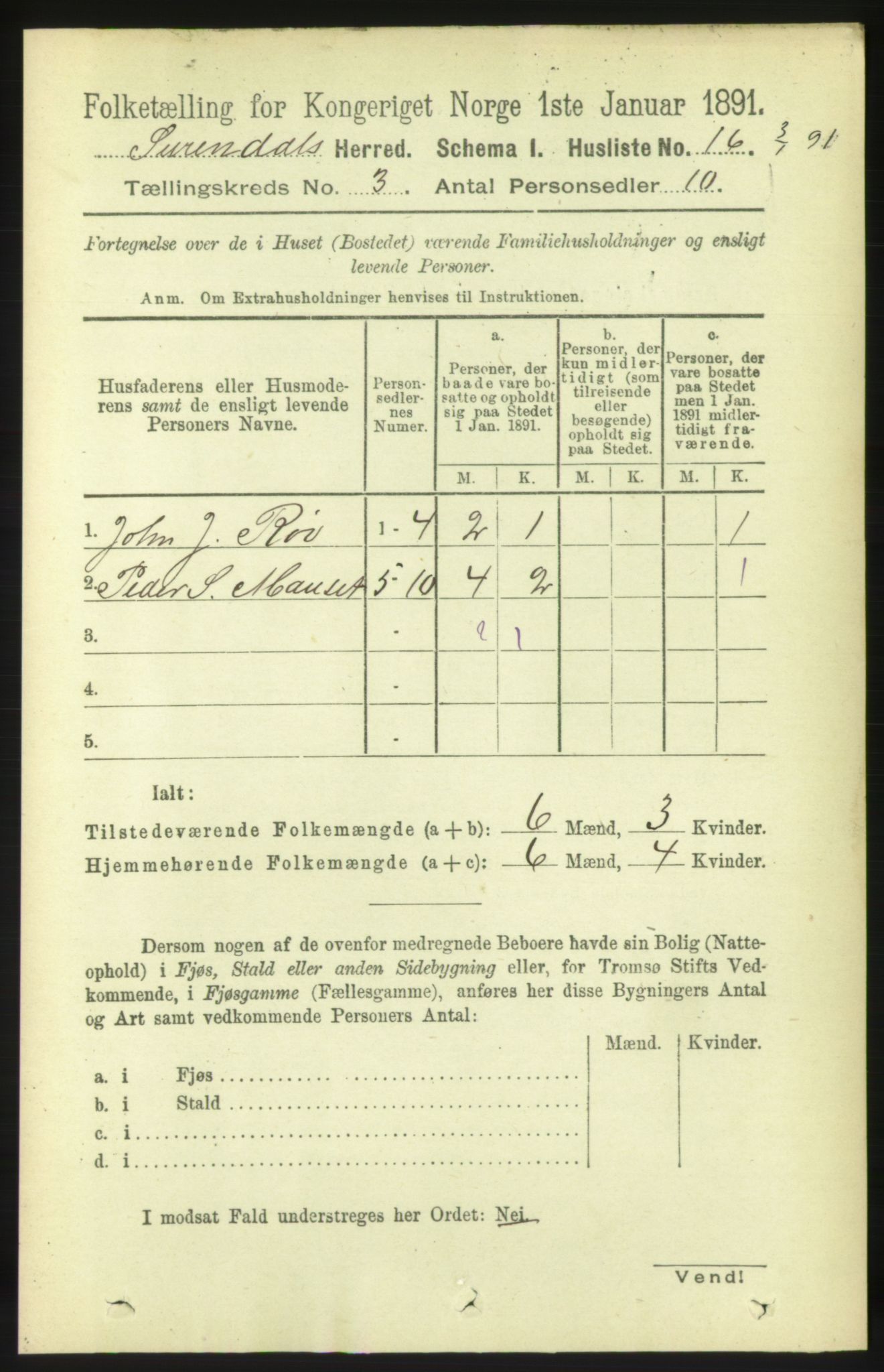 RA, 1891 census for 1566 Surnadal, 1891, p. 760