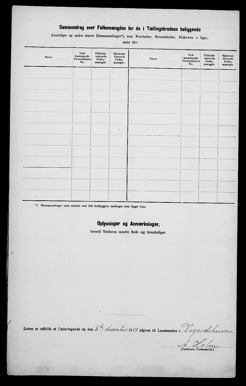SAK, 1900 census for Vegårshei, 1900, p. 42