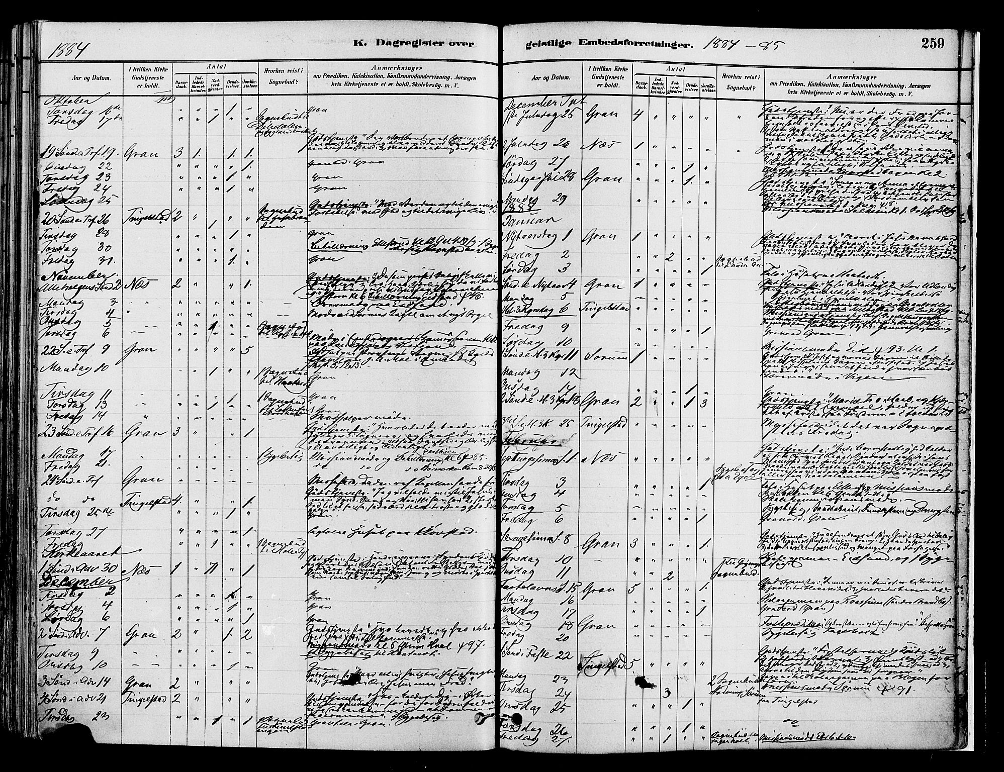 Gran prestekontor, AV/SAH-PREST-112/H/Ha/Haa/L0014: Parish register (official) no. 14, 1880-1889, p. 259