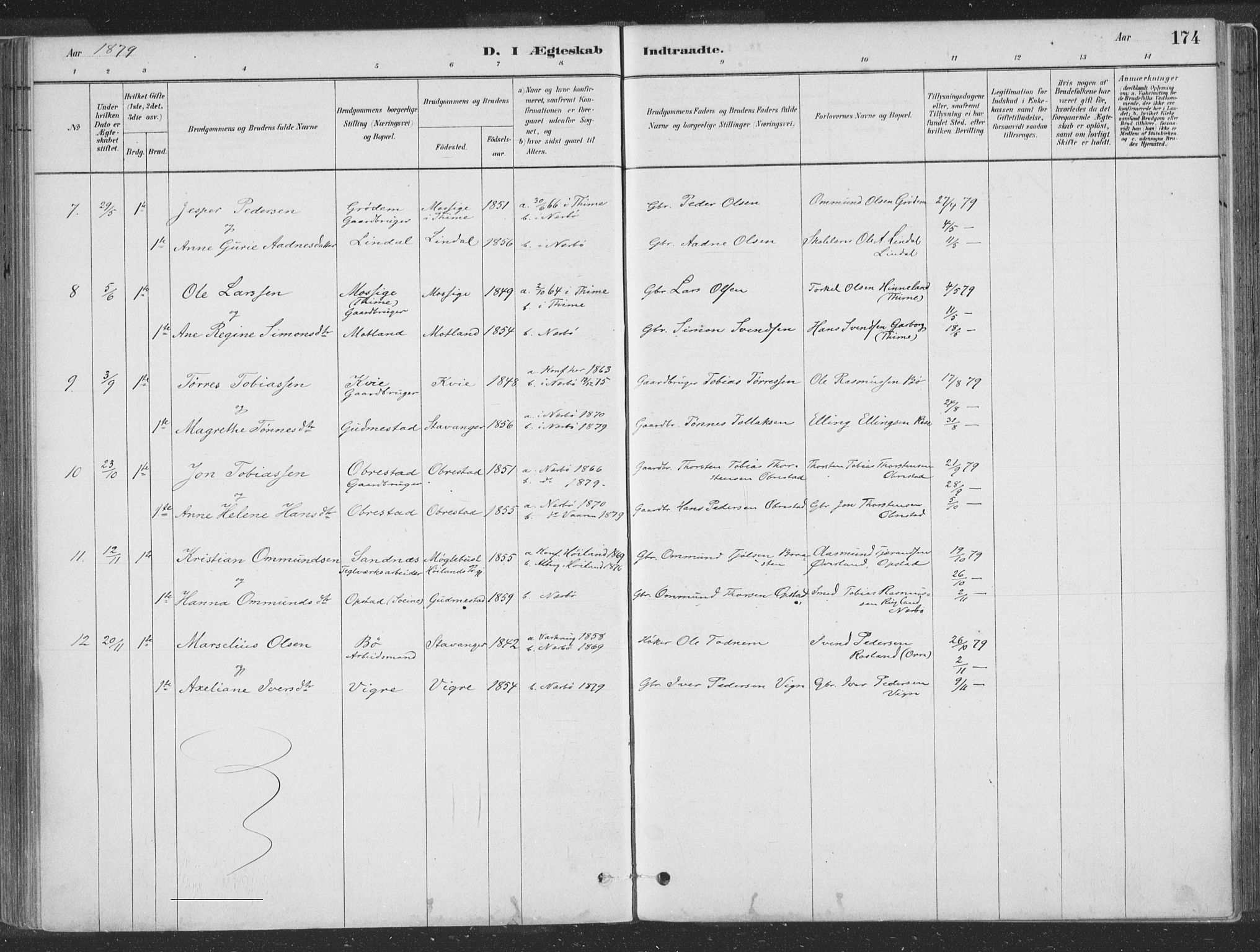 Hå sokneprestkontor, SAST/A-101801/001/30BA/L0010: Parish register (official) no. A 9, 1879-1896, p. 174