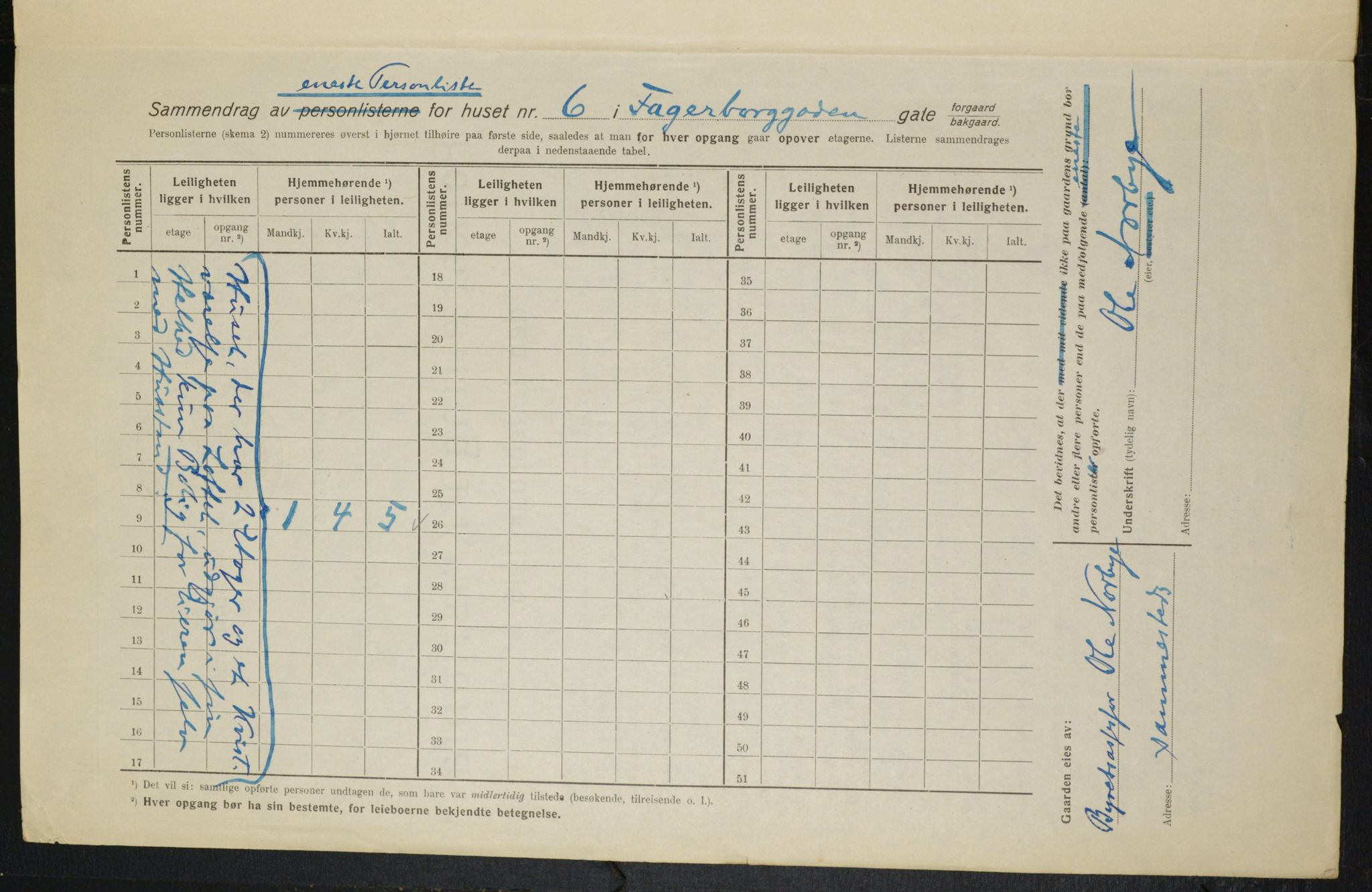 OBA, Municipal Census 1916 for Kristiania, 1916, p. 23300