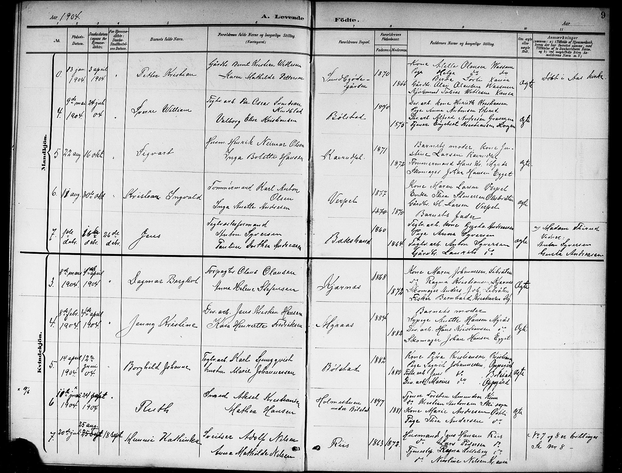 Ås prestekontor Kirkebøker, SAO/A-10894/G/Gb/L0001: Parish register (copy) no. II 1, 1901-1920, p. 9