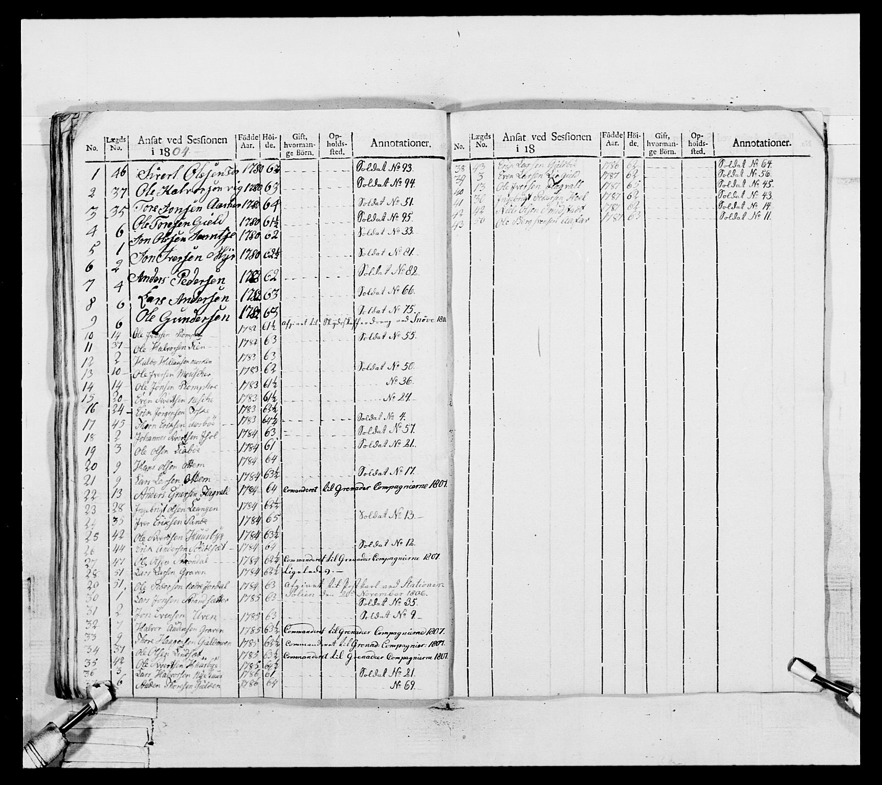 Generalitets- og kommissariatskollegiet, Det kongelige norske kommissariatskollegium, AV/RA-EA-5420/E/Eh/L0082: 2. Trondheimske nasjonale infanteriregiment, 1804, p. 182