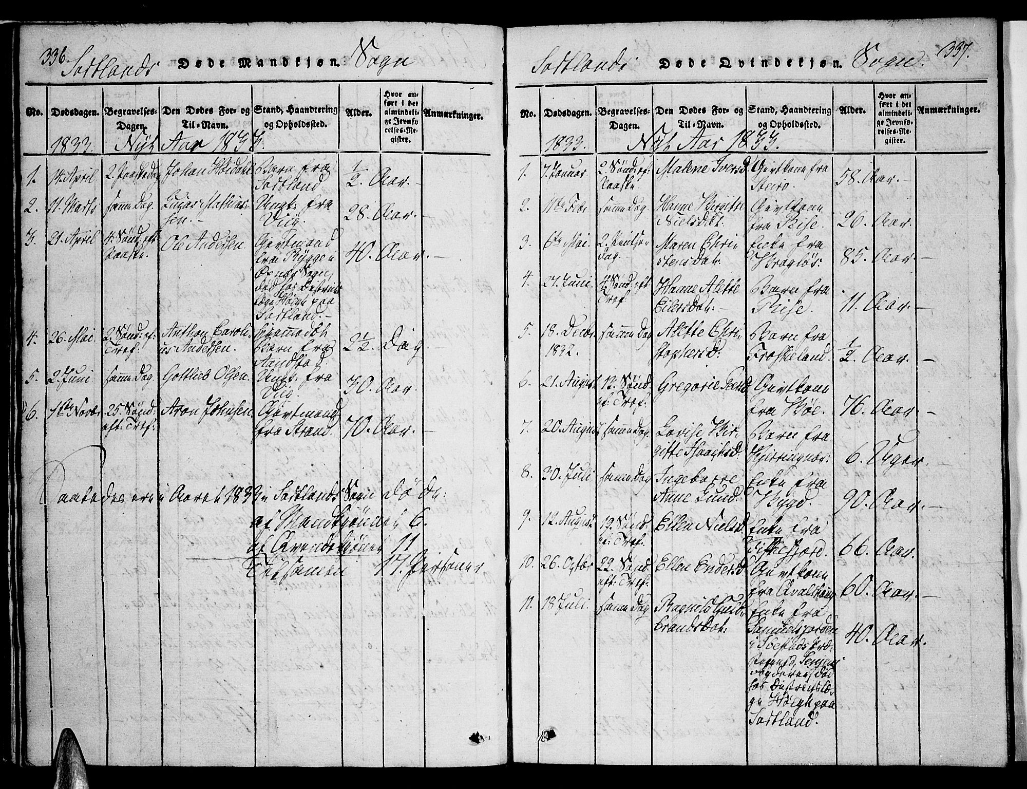 Ministerialprotokoller, klokkerbøker og fødselsregistre - Nordland, AV/SAT-A-1459/888/L1237: Parish register (official) no. 888A05 /2, 1820-1836, p. 336-337