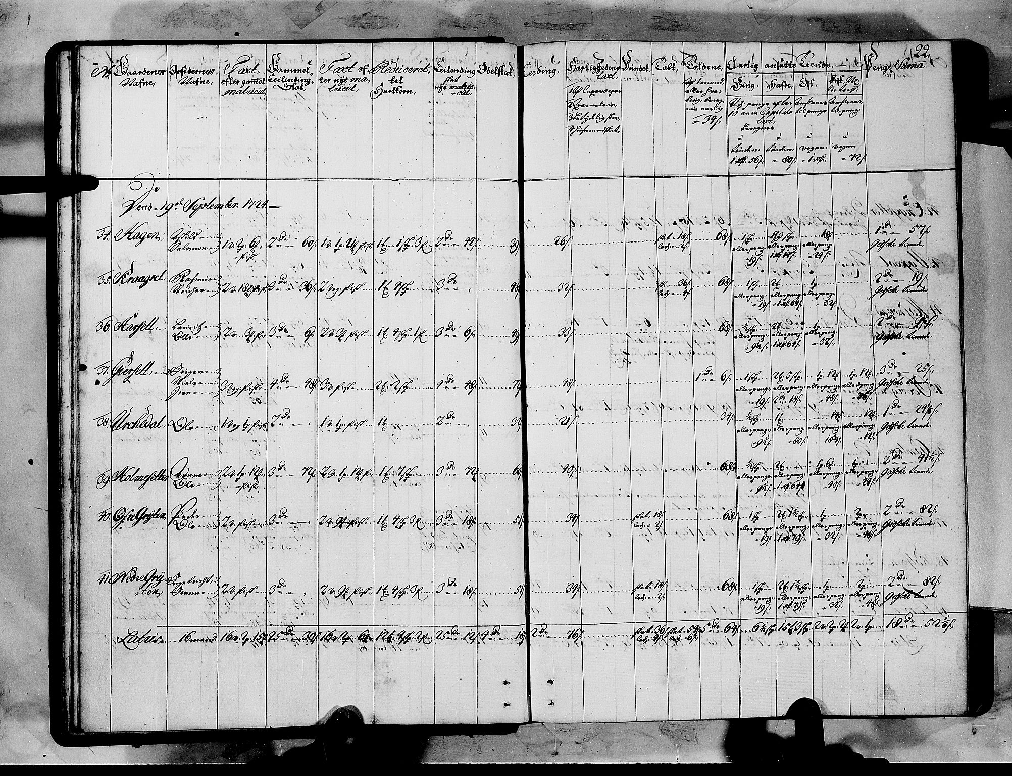 Rentekammeret inntil 1814, Realistisk ordnet avdeling, AV/RA-EA-4070/N/Nb/Nbf/L0151: Sunnmøre matrikkelprotokoll, 1724, p. 24