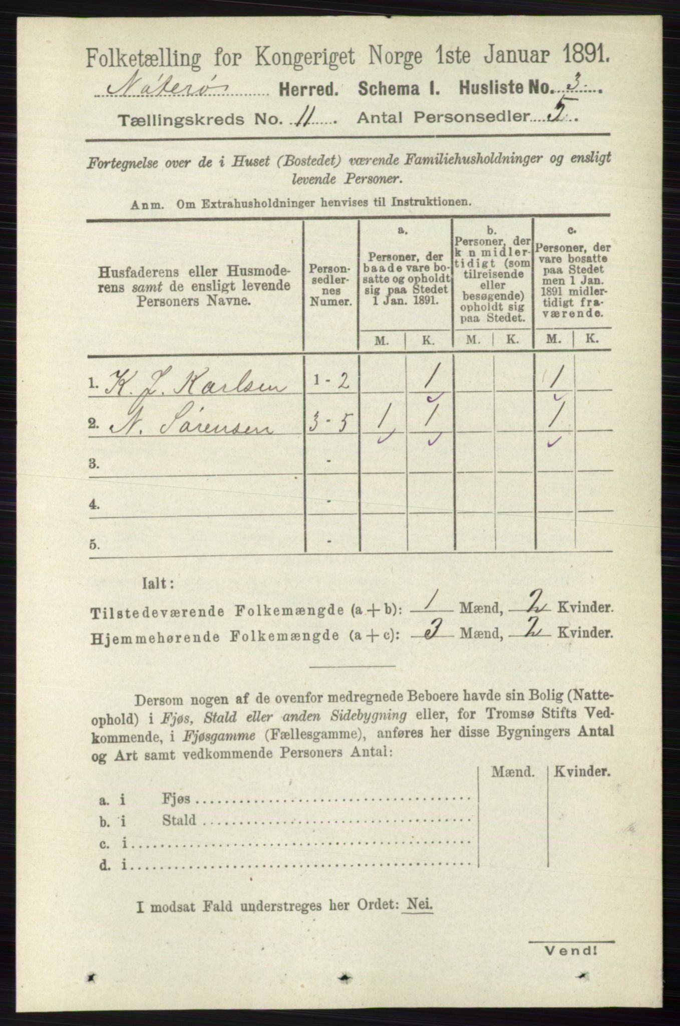 RA, 1891 census for 0722 Nøtterøy, 1891, p. 5739