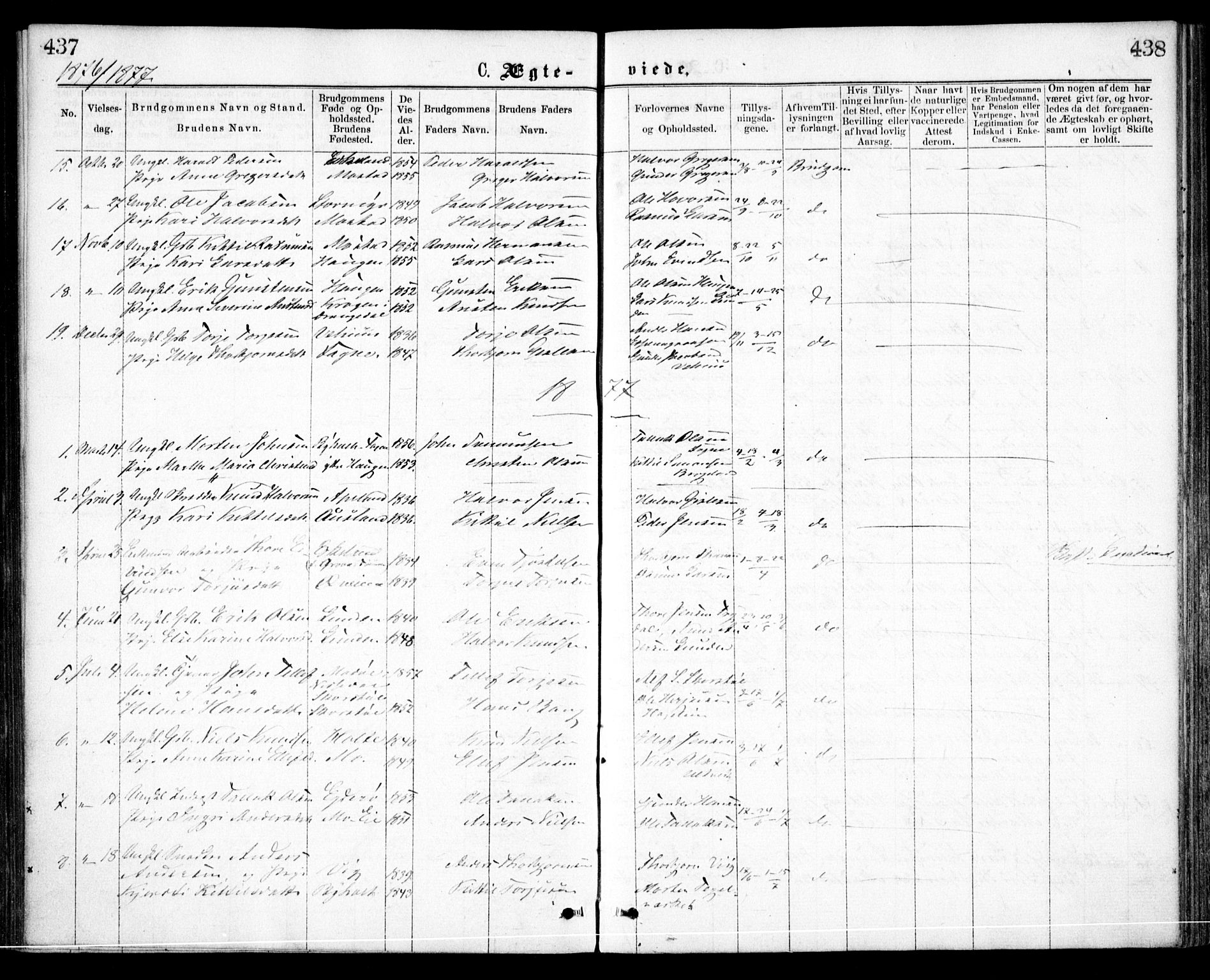 Gjerstad sokneprestkontor, SAK/1111-0014/F/Fa/Faa/L0008: Parish register (official) no. A 8, 1876-1884, p. 437-438