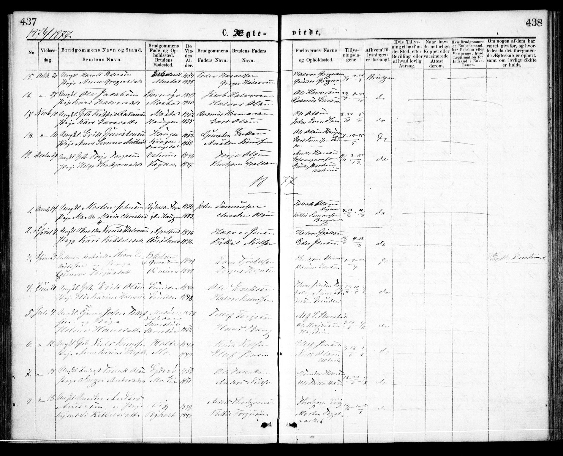 Gjerstad sokneprestkontor, AV/SAK-1111-0014/F/Fa/Faa/L0008: Parish register (official) no. A 8, 1876-1884, p. 437-438