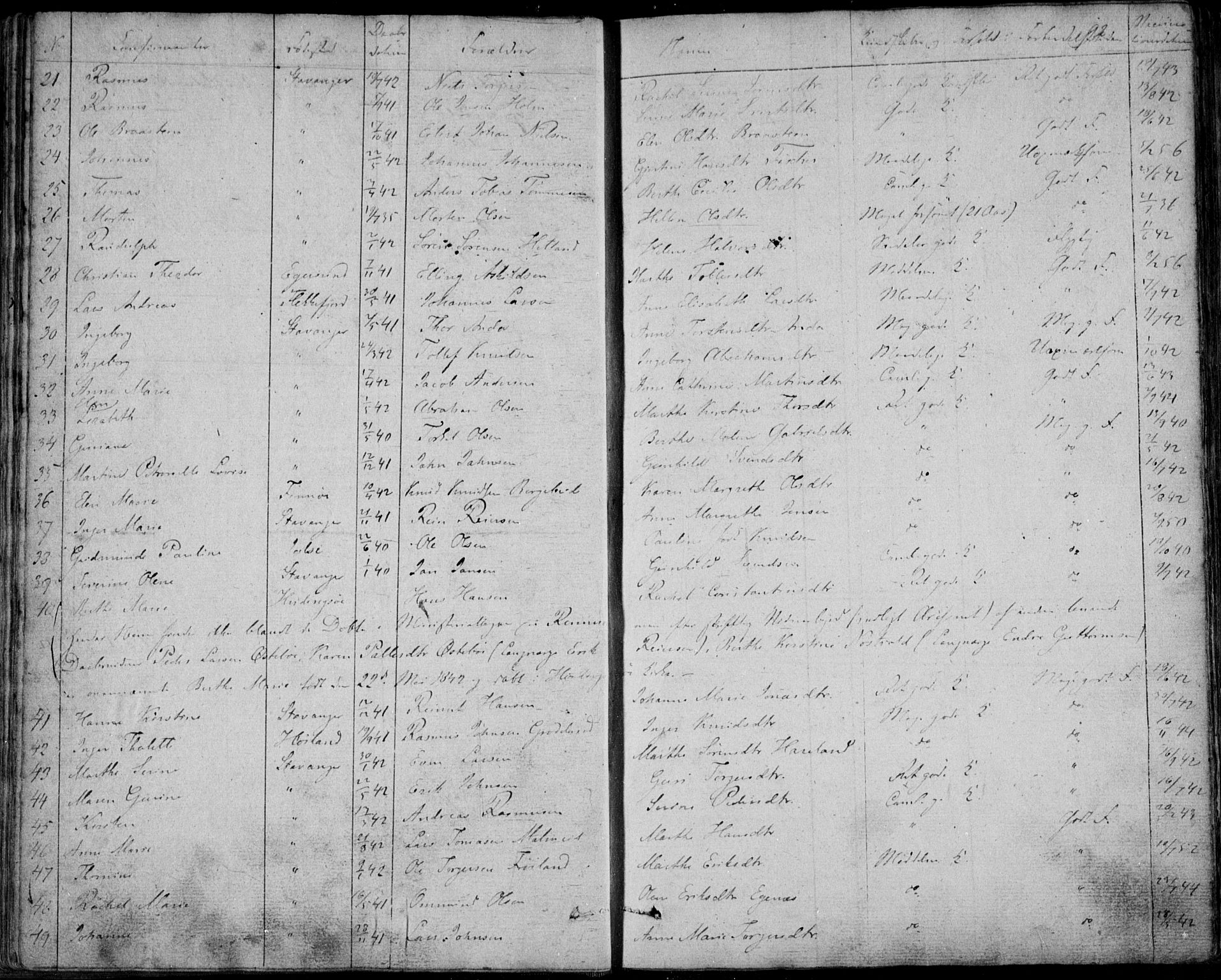 Domkirken sokneprestkontor, AV/SAST-A-101812/001/30/30BA/L0013: Parish register (official) no. A 12, 1823-1861, p. 92