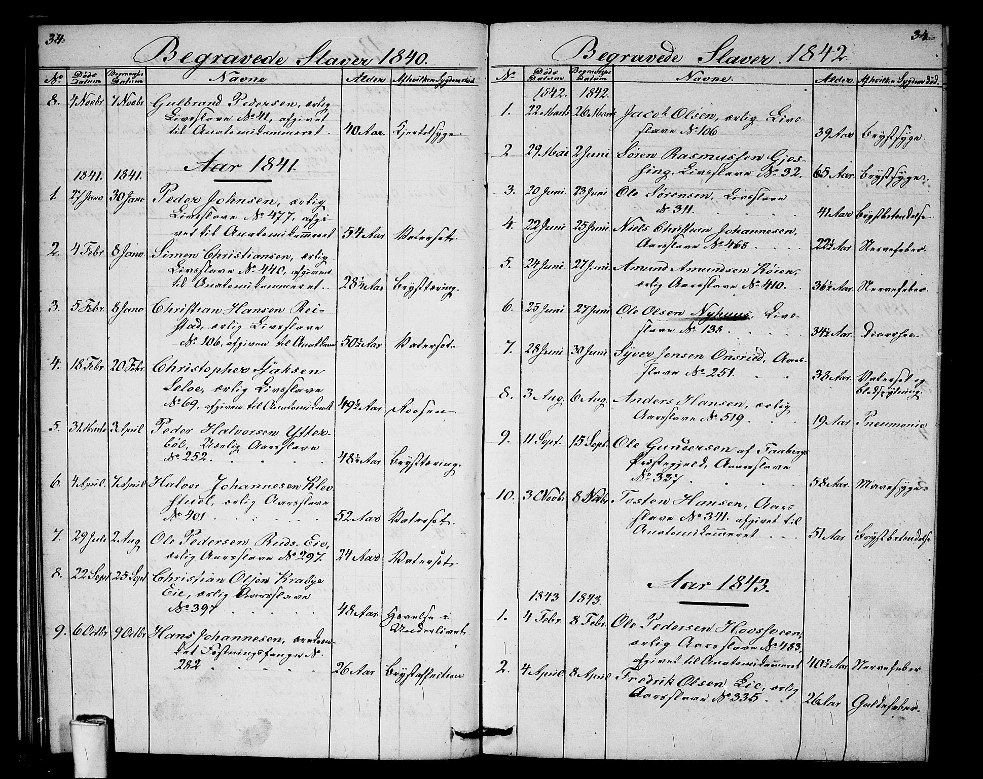 Akershus festnings slaveri Kirkebøker, SAO/A-10841/F/Fa/L0001: Parish register (official) no. 1, 1839-1847, p. 34