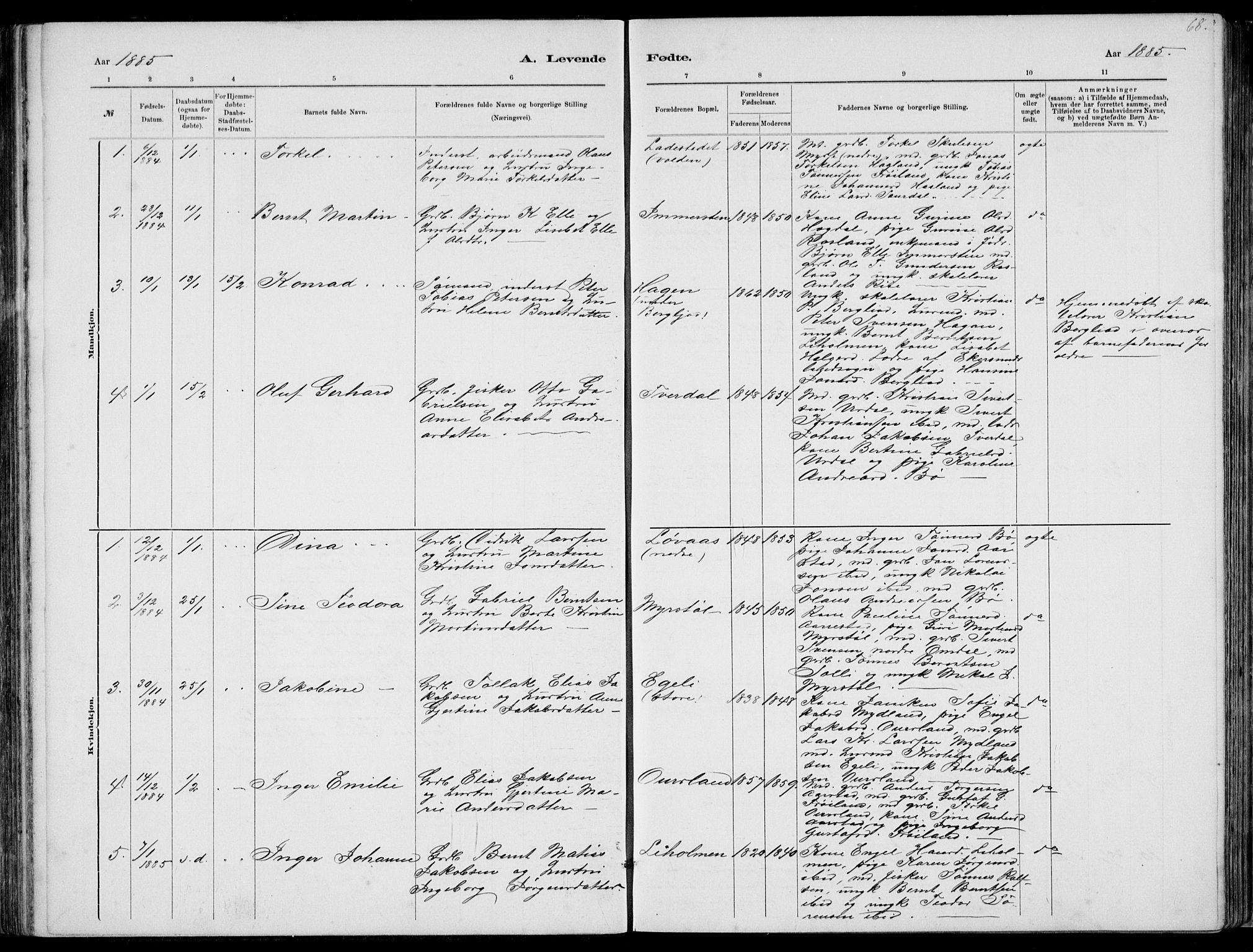 Sokndal sokneprestkontor, AV/SAST-A-101808: Parish register (copy) no. B 4, 1880-1891, p. 68