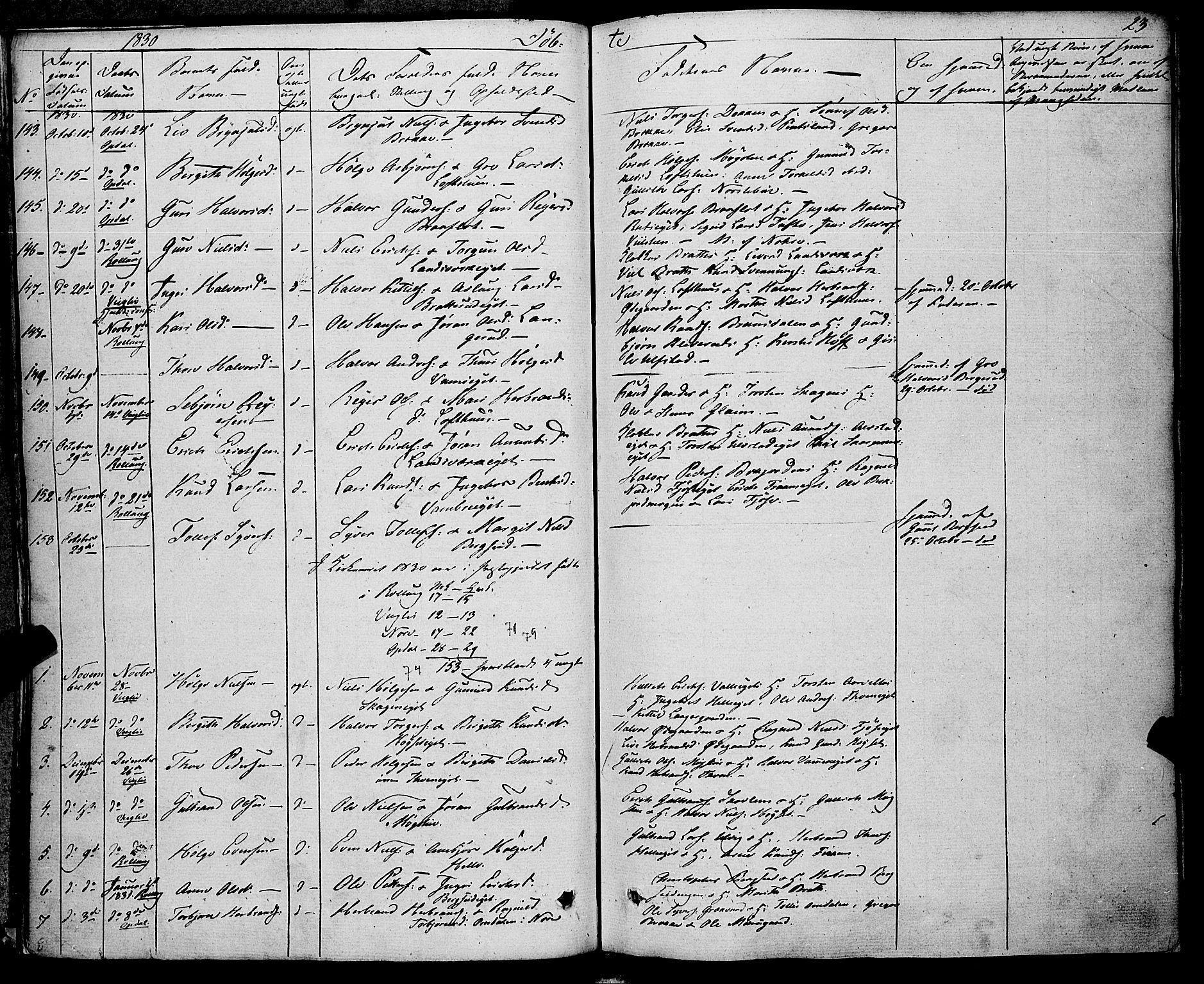 Rollag kirkebøker, SAKO/A-240/F/Fa/L0007: Parish register (official) no. I 7, 1828-1847, p. 23