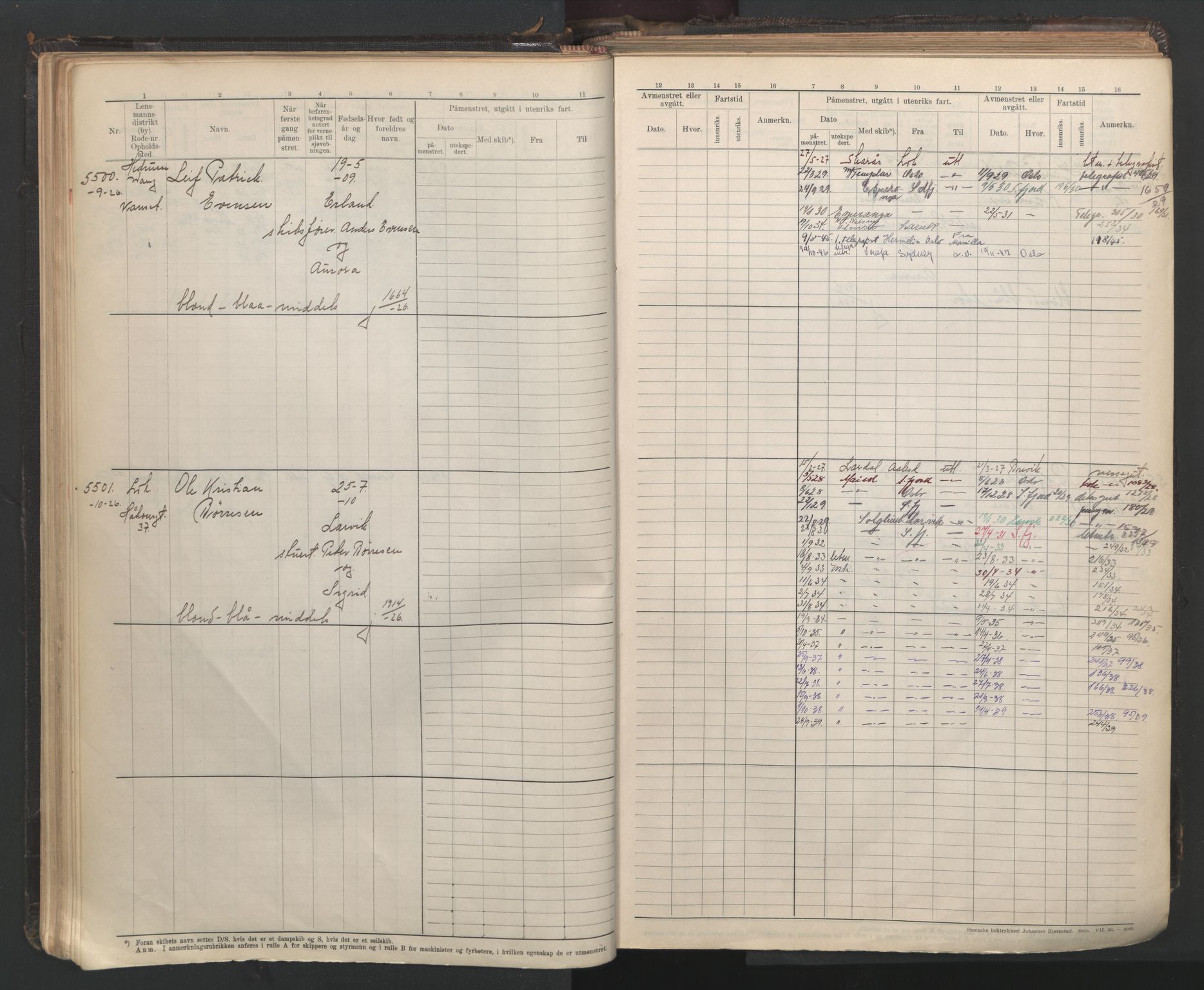 Larvik innrulleringskontor, SAKO/A-787/F/Fc/L0013: Hovedrulle, 1926-1946, p. 53