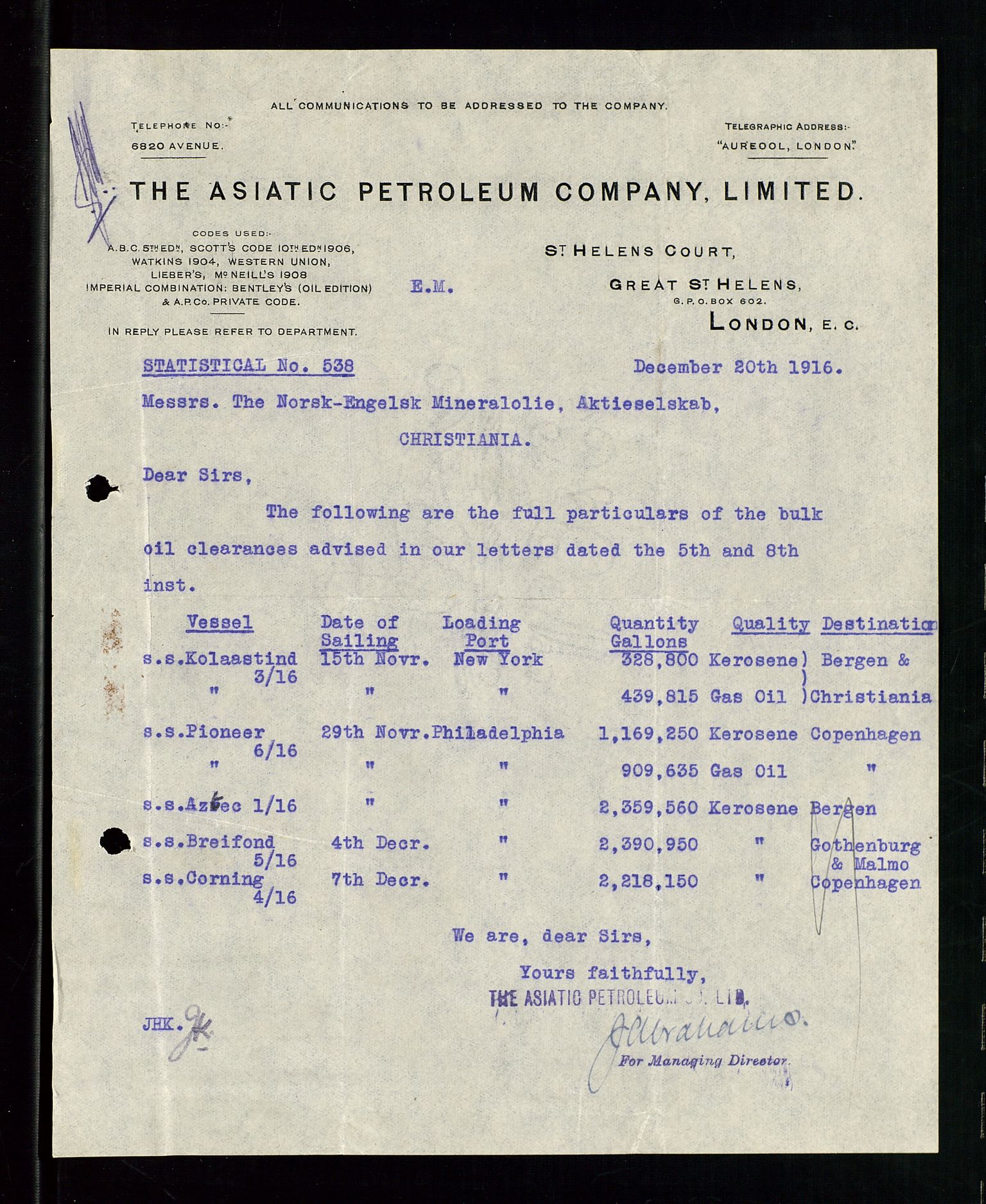 Pa 1521 - A/S Norske Shell, AV/SAST-A-101915/E/Ea/Eaa/L0001: Sjefskorrespondanse, 1917, p. 322