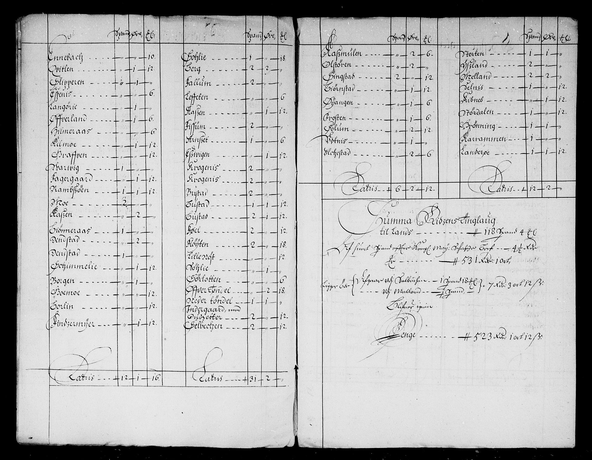 Rentekammeret inntil 1814, Reviderte regnskaper, Stiftamtstueregnskaper, Trondheim stiftamt og Nordland amt, AV/RA-EA-6044/R/Rd/L0039: Trondheim stiftamt, 1674