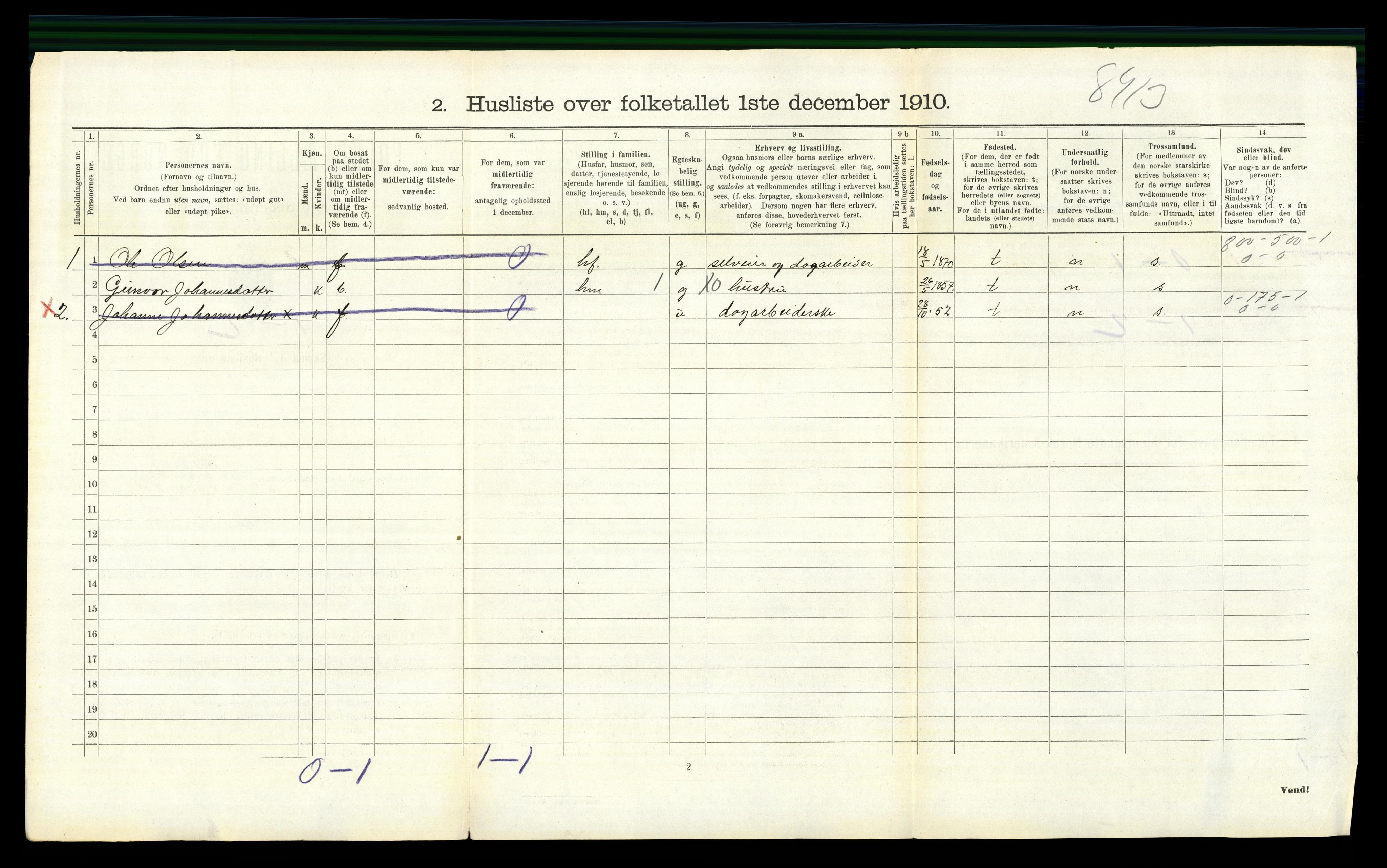 RA, 1910 census for Furnes, 1910, p. 957