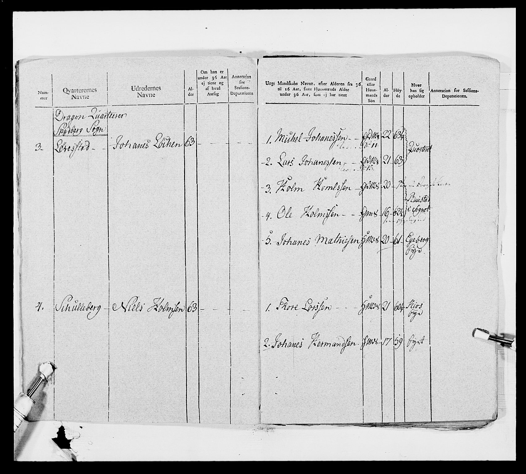 Generalitets- og kommissariatskollegiet, Det kongelige norske kommissariatskollegium, AV/RA-EA-5420/E/Eh/L0011: Smålenske dragonregiment, 1795-1807, p. 252