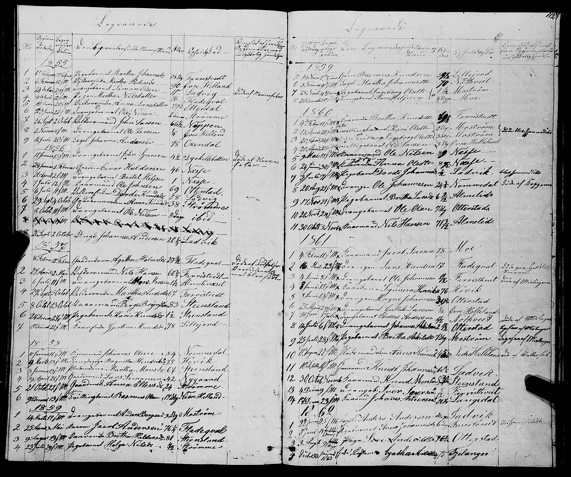 Osterfjorden Soknepresembete, AV/SAB-A-77301: Parish register (copy) no. B 1, 1851-1890, p. 112