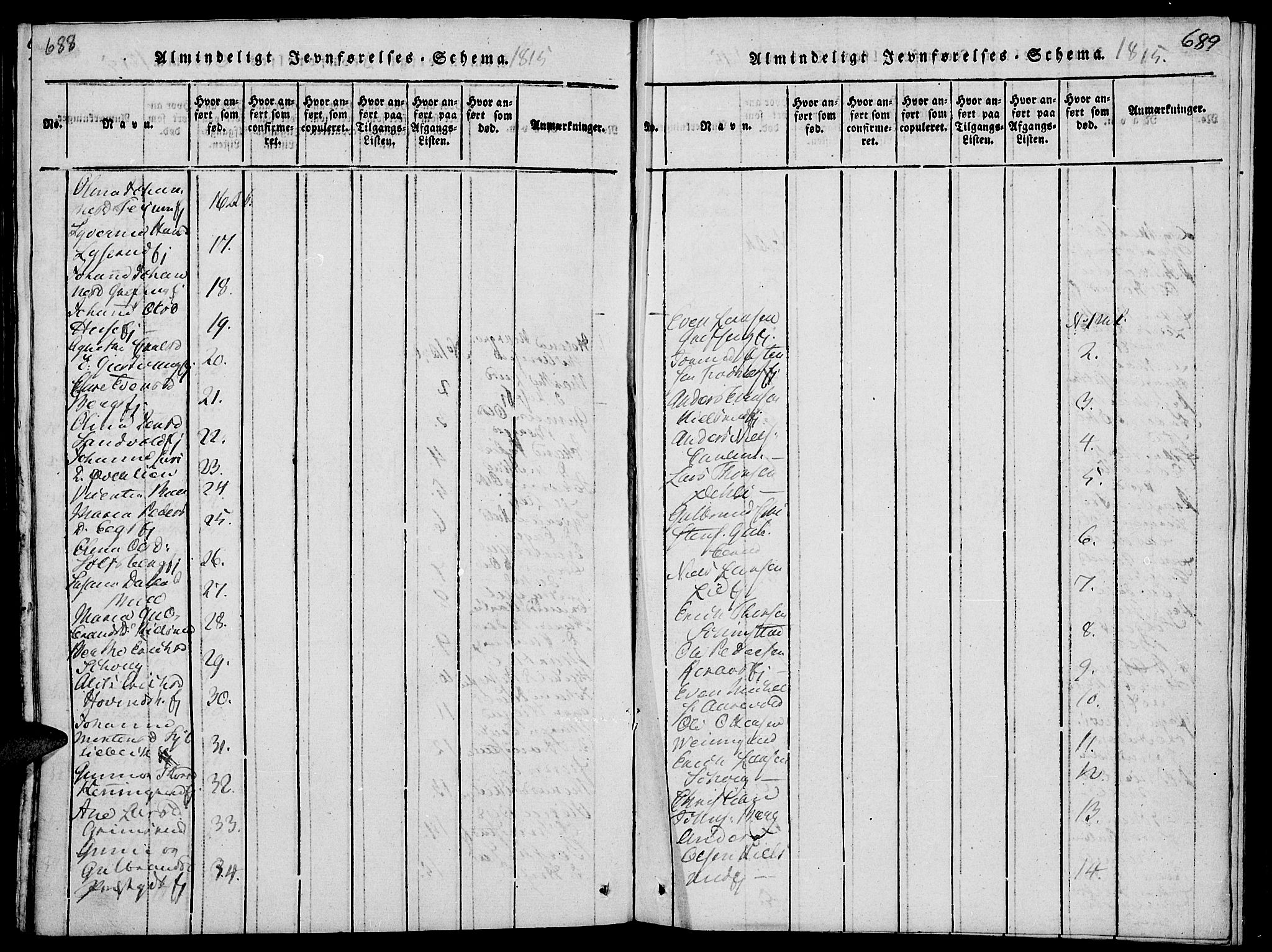 Nes prestekontor, Hedmark, AV/SAH-PREST-020/K/Ka/L0002: Parish register (official) no. 2, 1813-1827, p. 688-689