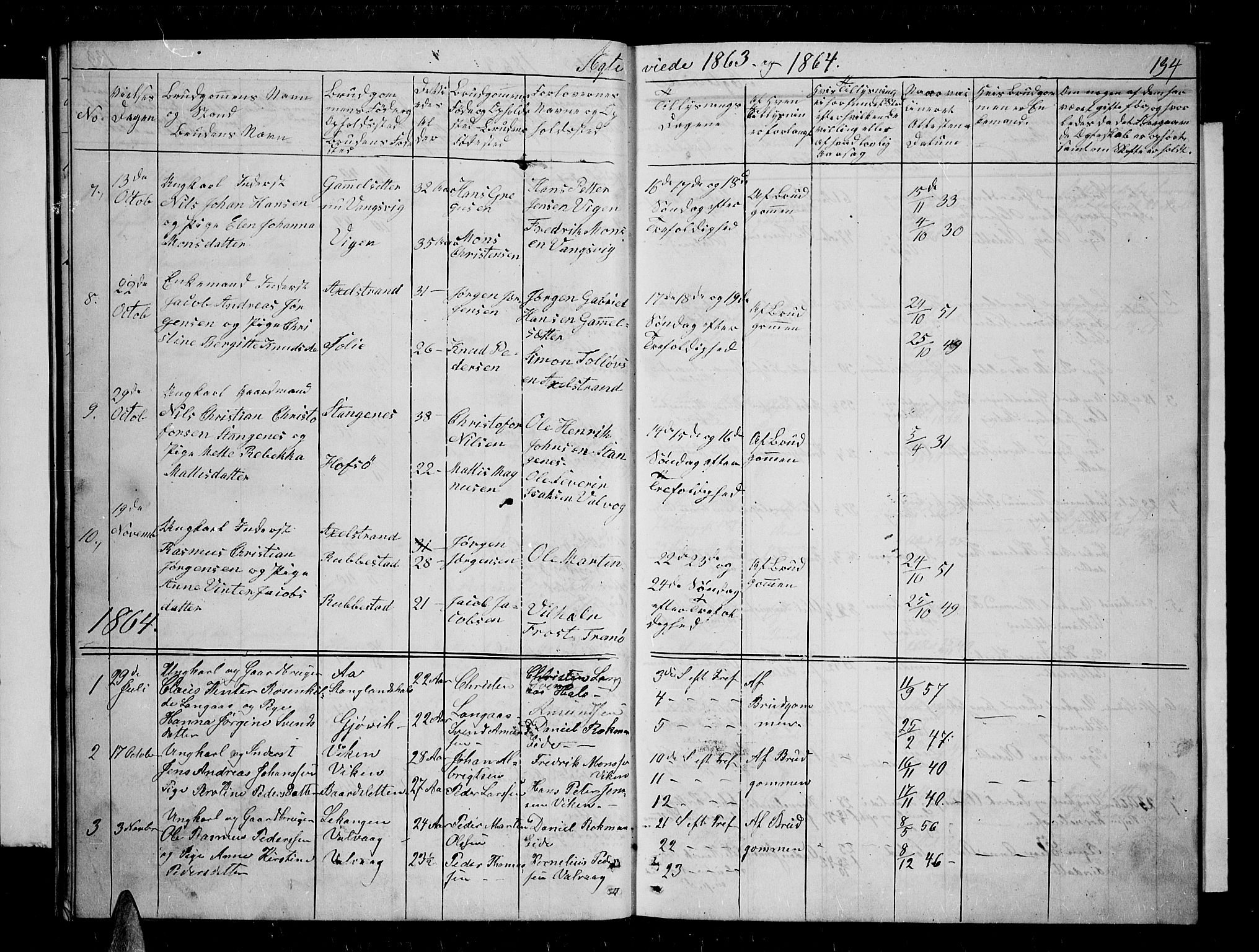 Tranøy sokneprestkontor, SATØ/S-1313/I/Ia/Iab/L0003klokker: Parish register (copy) no. 3, 1861-1887, p. 134