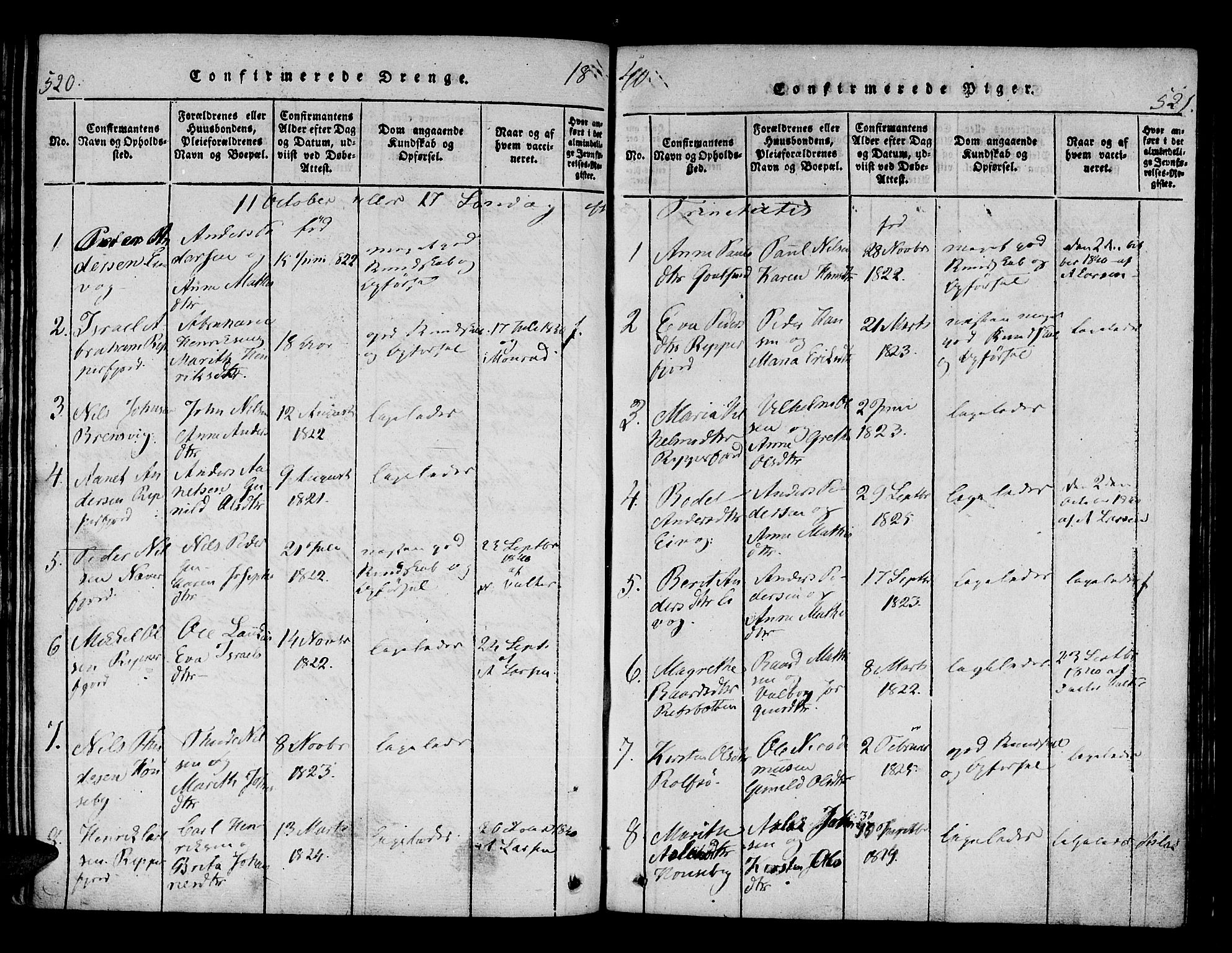 Hammerfest sokneprestkontor, SATØ/S-1347/H/Ha/L0003.kirke: Parish register (official) no. 3, 1821-1842, p. 520-521