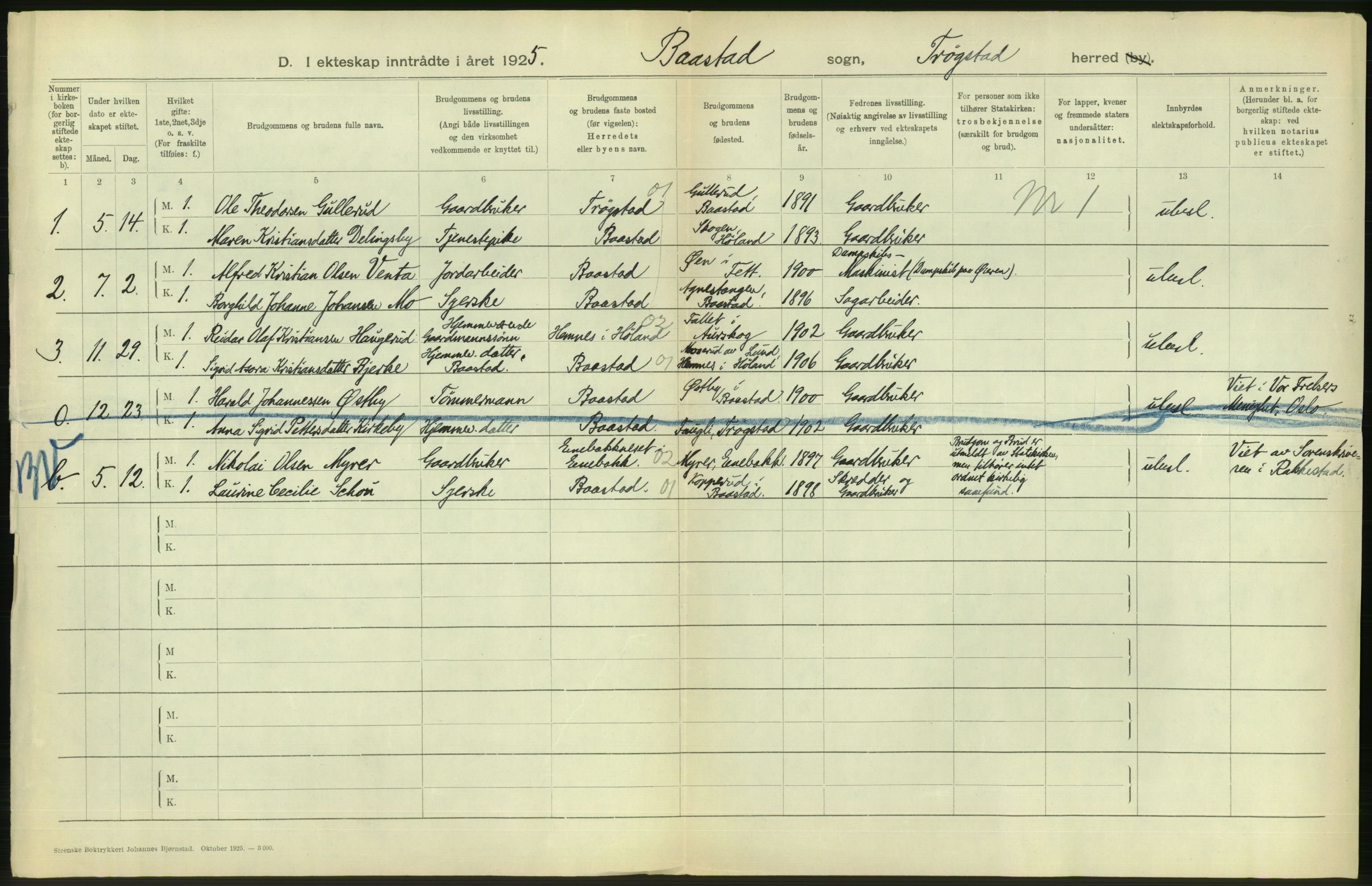 Statistisk sentralbyrå, Sosiodemografiske emner, Befolkning, AV/RA-S-2228/D/Df/Dfc/Dfce/L0002: Østfold fylke: Gifte, døde. Bygder og byer., 1925, p. 532