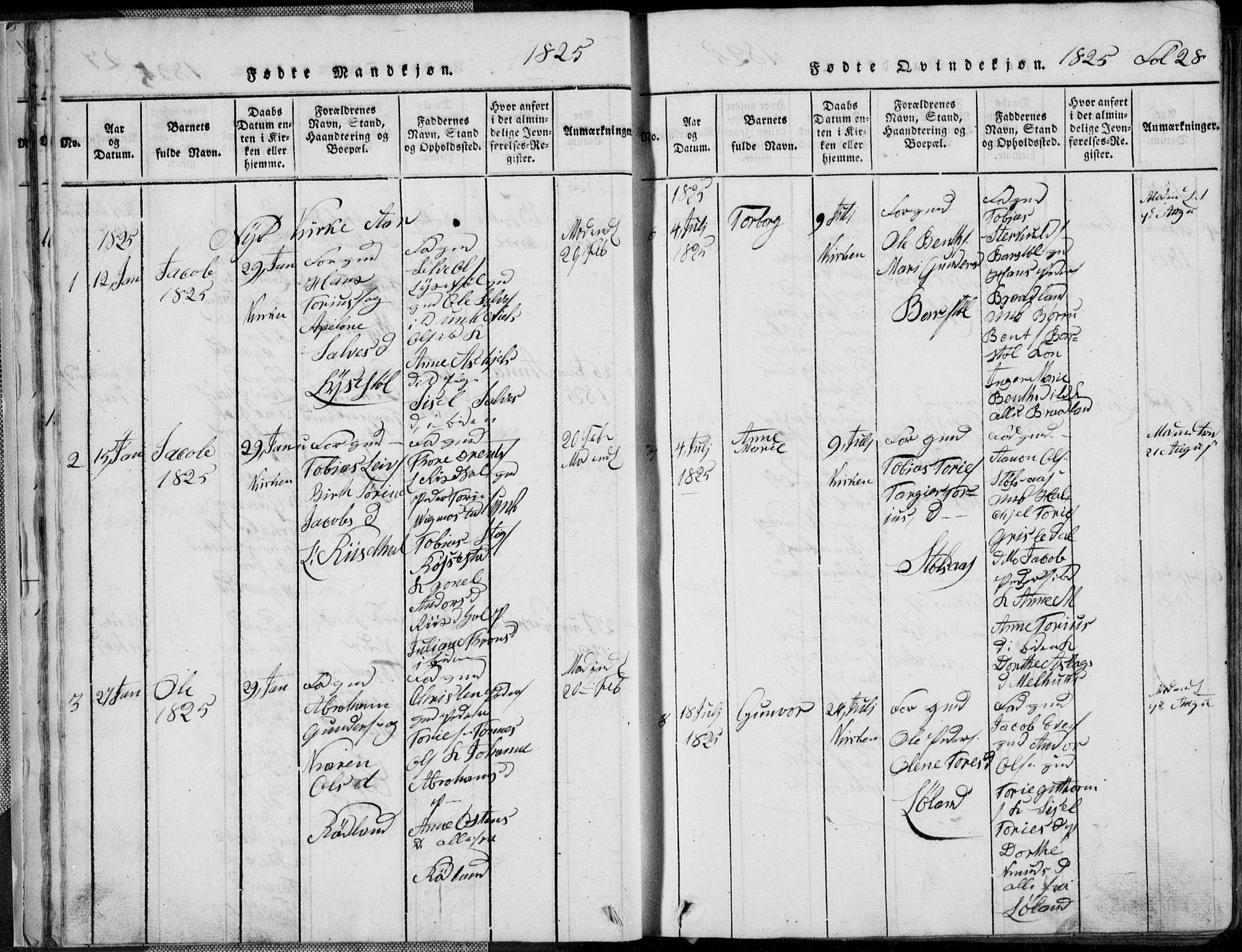 Nord-Audnedal sokneprestkontor, AV/SAK-1111-0032/F/Fb/Fbb/L0001: Parish register (copy) no. B 1, 1816-1858, p. 28