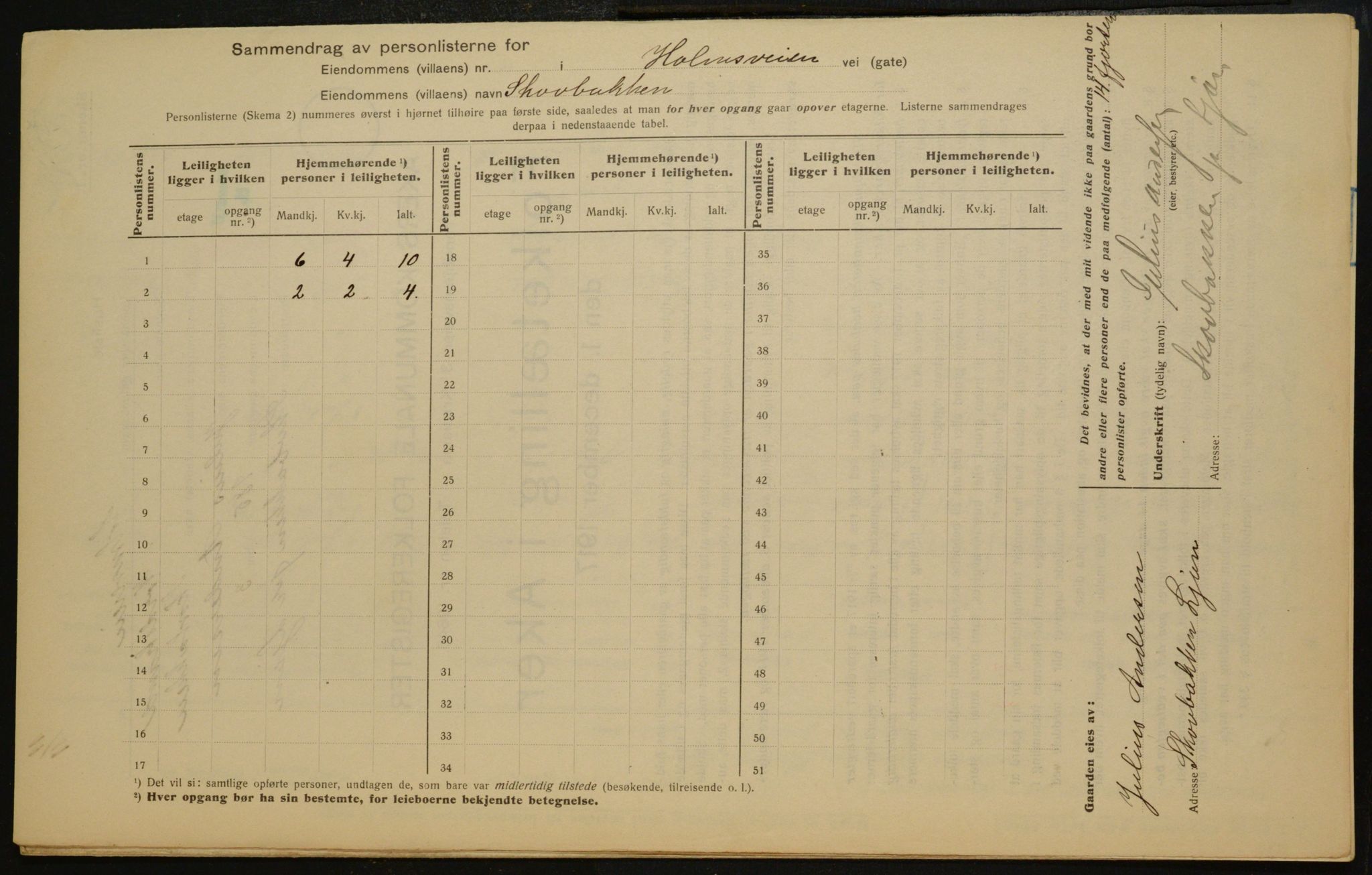 OBA, Municipal Census 1917 for Aker, 1917, p. 16334