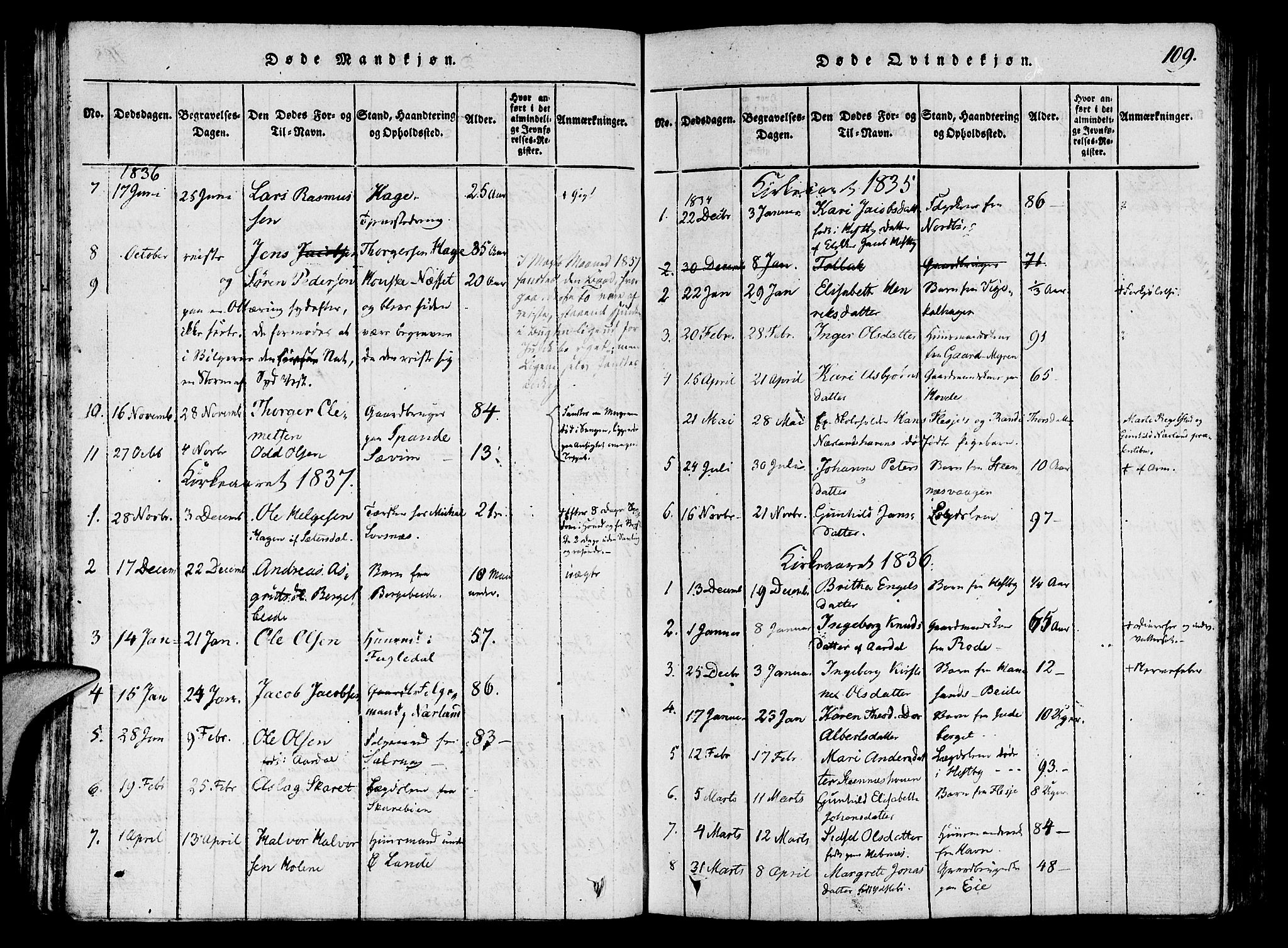 Finnøy sokneprestkontor, SAST/A-101825/H/Ha/Haa/L0006: Parish register (official) no. A 6, 1816-1846, p. 109