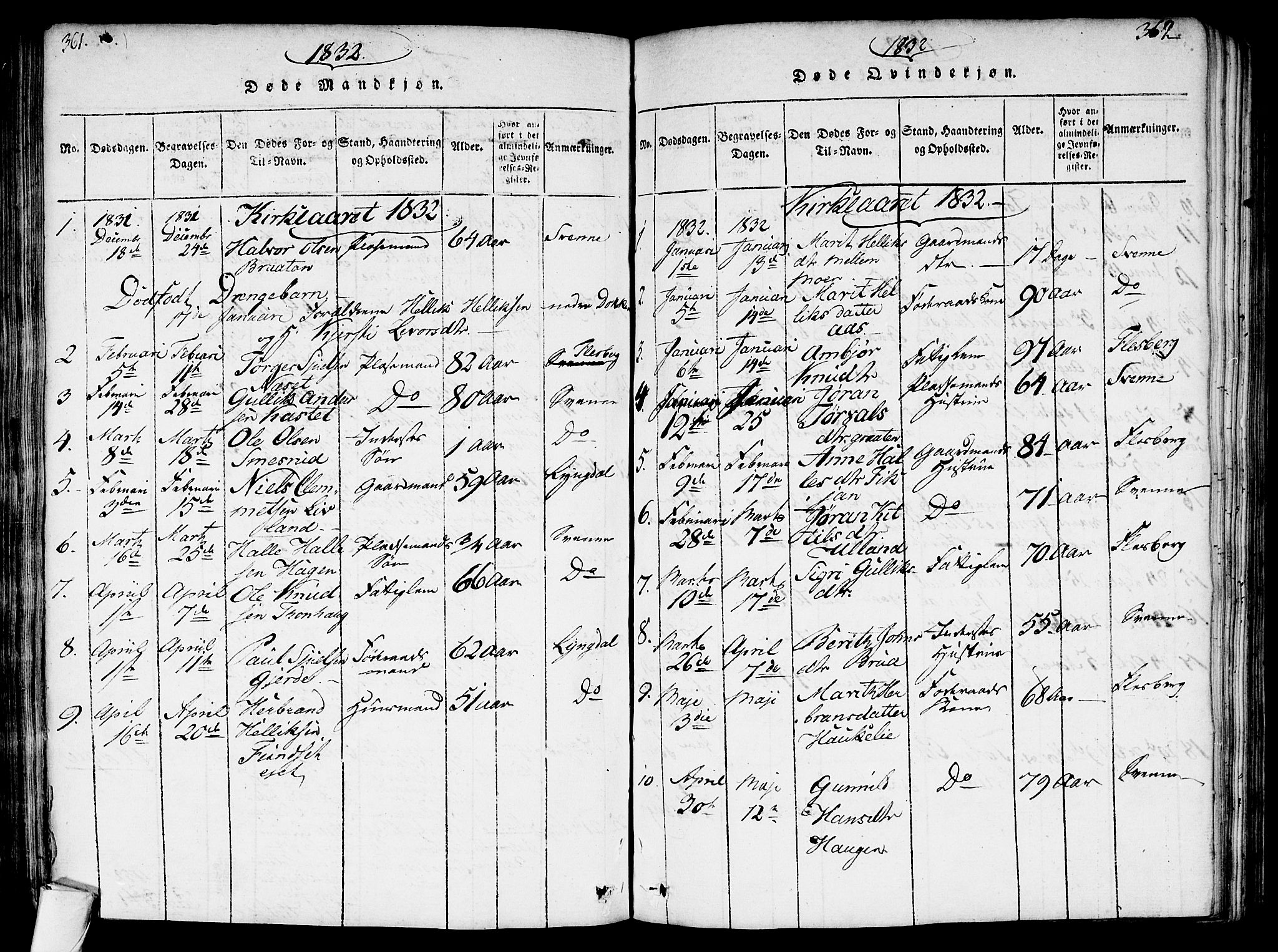 Flesberg kirkebøker, SAKO/A-18/G/Ga/L0001: Parish register (copy) no. I 1, 1816-1834, p. 361-362
