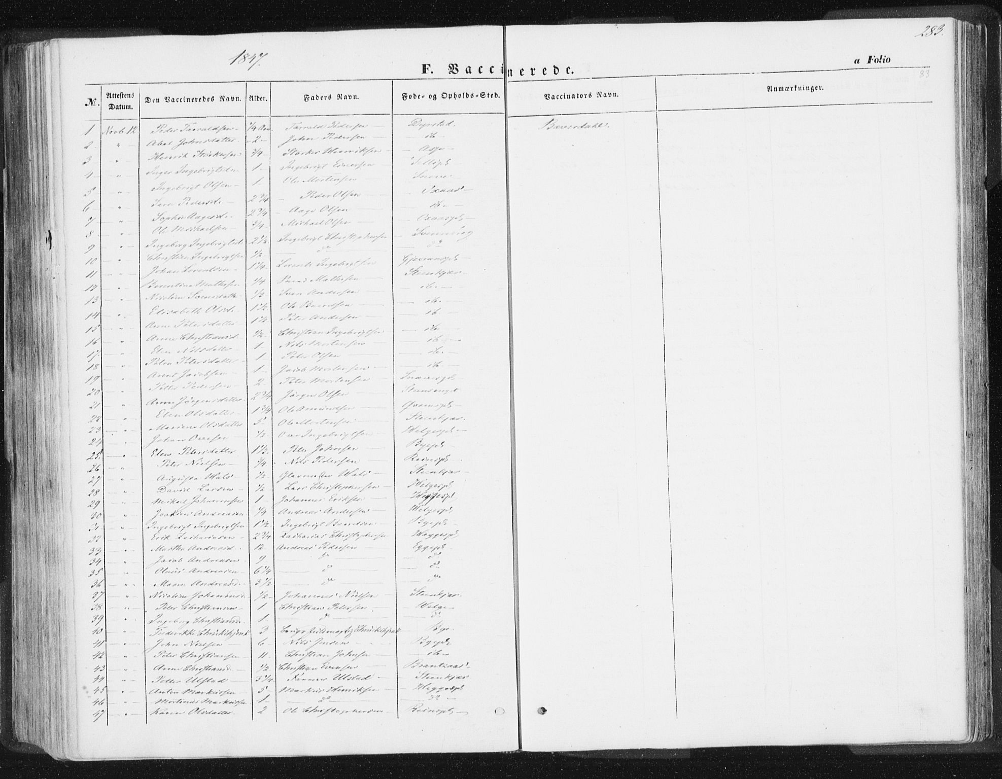 Ministerialprotokoller, klokkerbøker og fødselsregistre - Nord-Trøndelag, SAT/A-1458/746/L0446: Parish register (official) no. 746A05, 1846-1859, p. 283