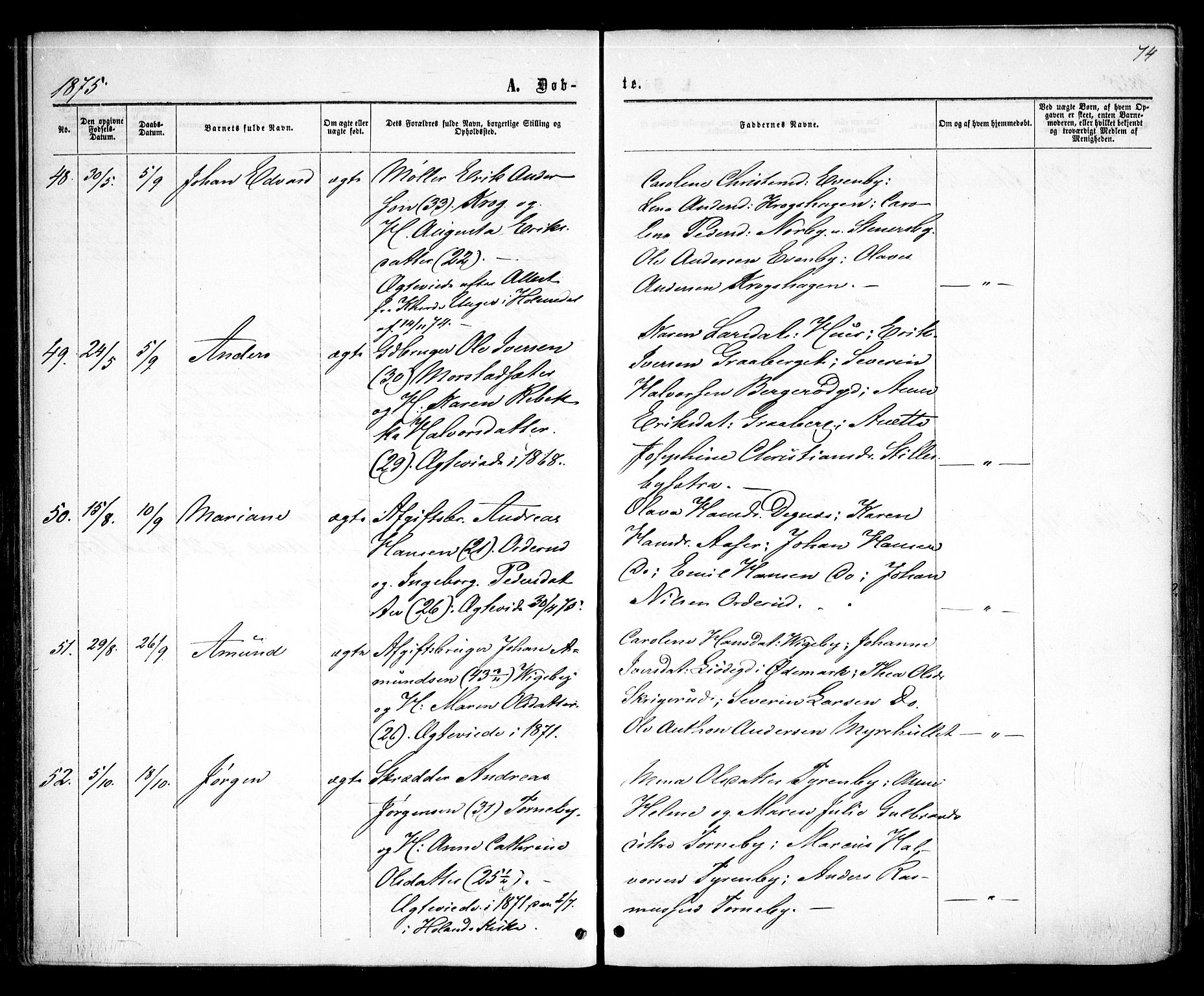 Rødenes prestekontor Kirkebøker, AV/SAO-A-2005/F/Fa/L0008: Parish register (official) no. I 8, 1869-1879, p. 74