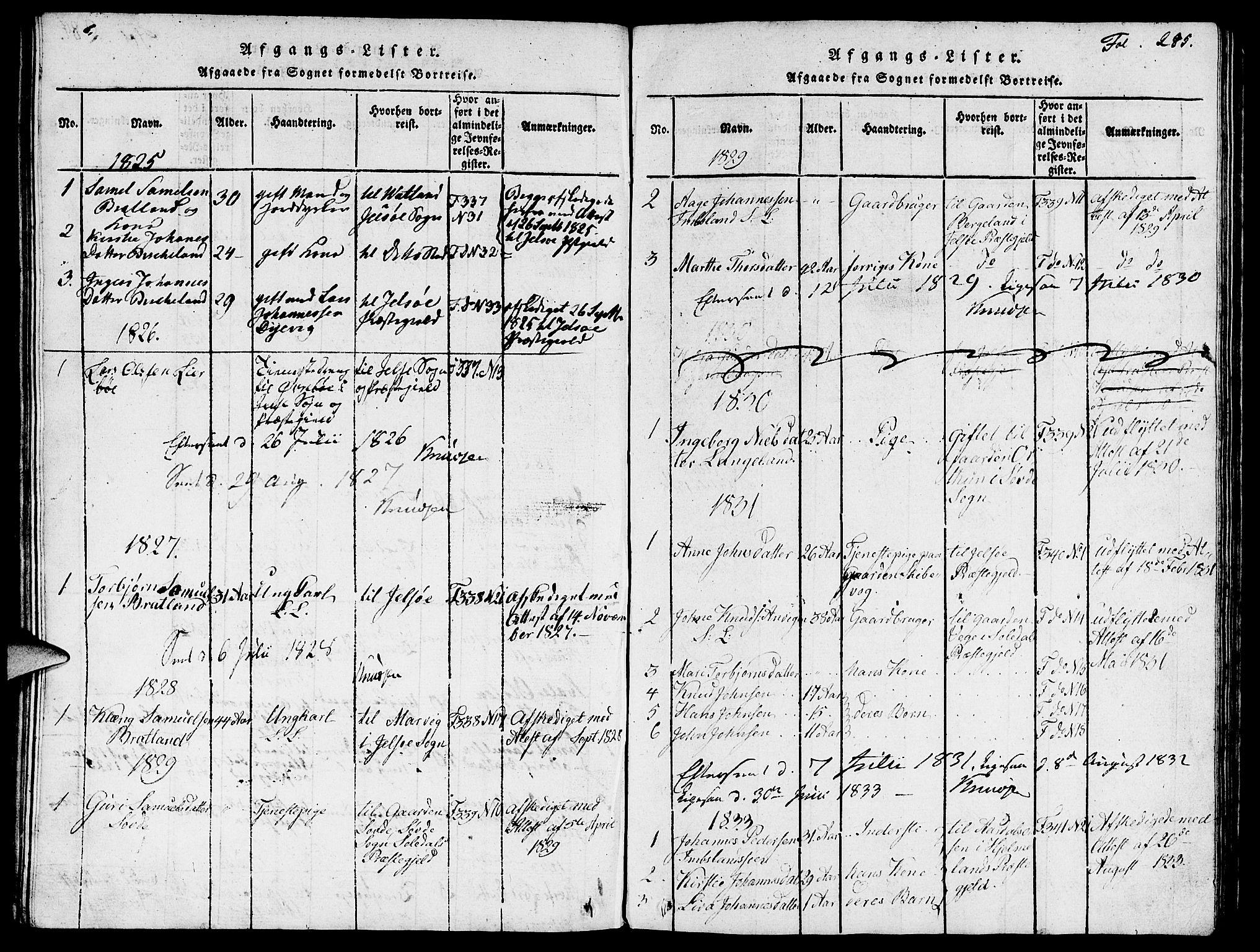 Vikedal sokneprestkontor, SAST/A-101840/01/V: Parish register (copy) no. B 3, 1816-1867, p. 285