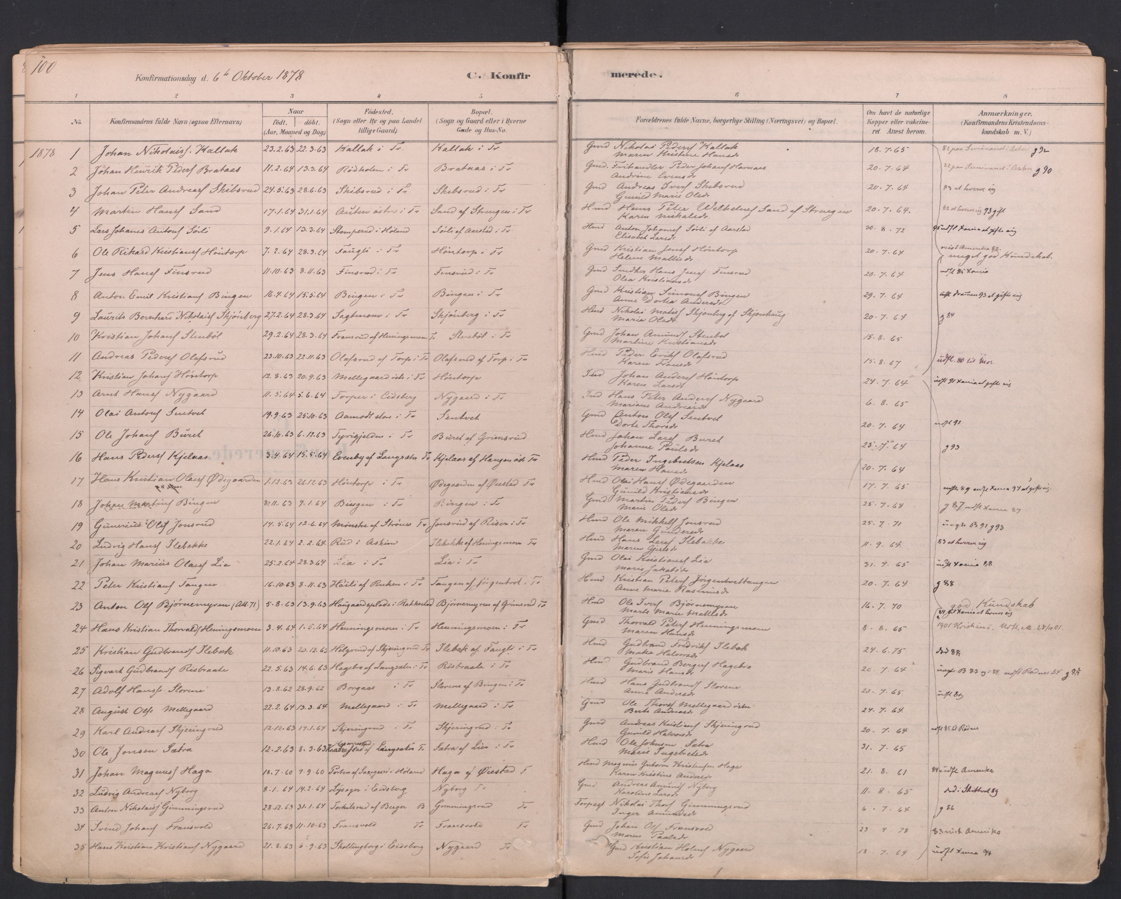Trøgstad prestekontor Kirkebøker, SAO/A-10925/F/Fa/L0010: Parish register (official) no. I 10, 1878-1898, p. 100