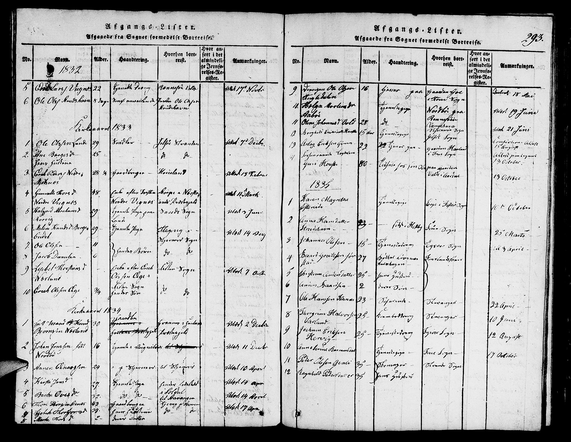 Finnøy sokneprestkontor, SAST/A-101825/H/Ha/Hab/L0001: Parish register (copy) no. B 1, 1816-1856, p. 293