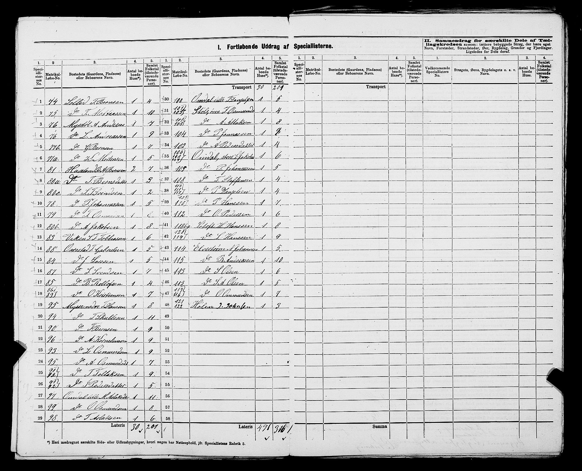 SAST, 1875 census for 1111L Sokndal/Sokndal, 1875, p. 11