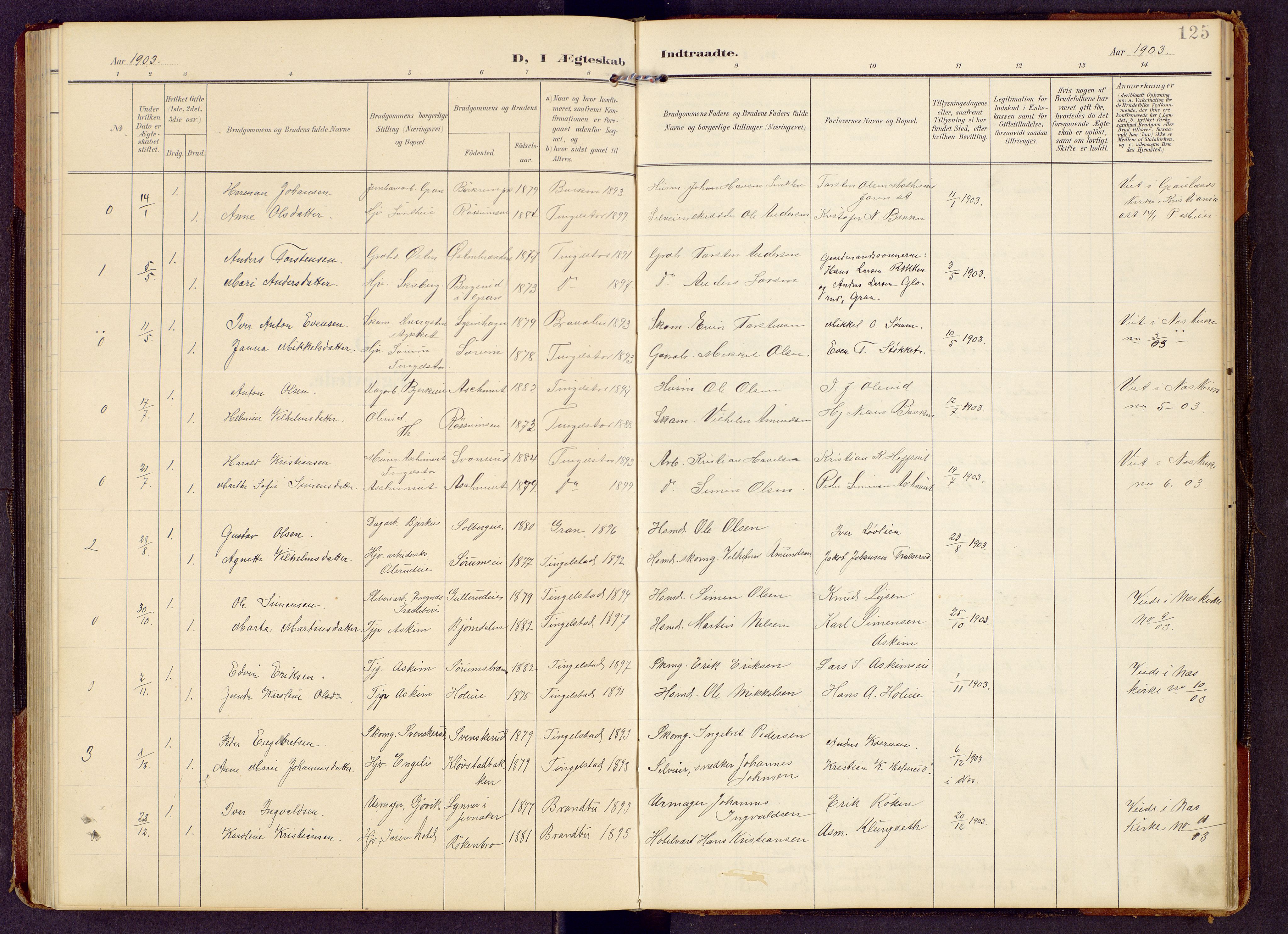 Brandbu prestekontor, SAH/PREST-114/H/Ha/Hab/L0009: Parish register (copy) no. 9, 1903-1916, p. 125